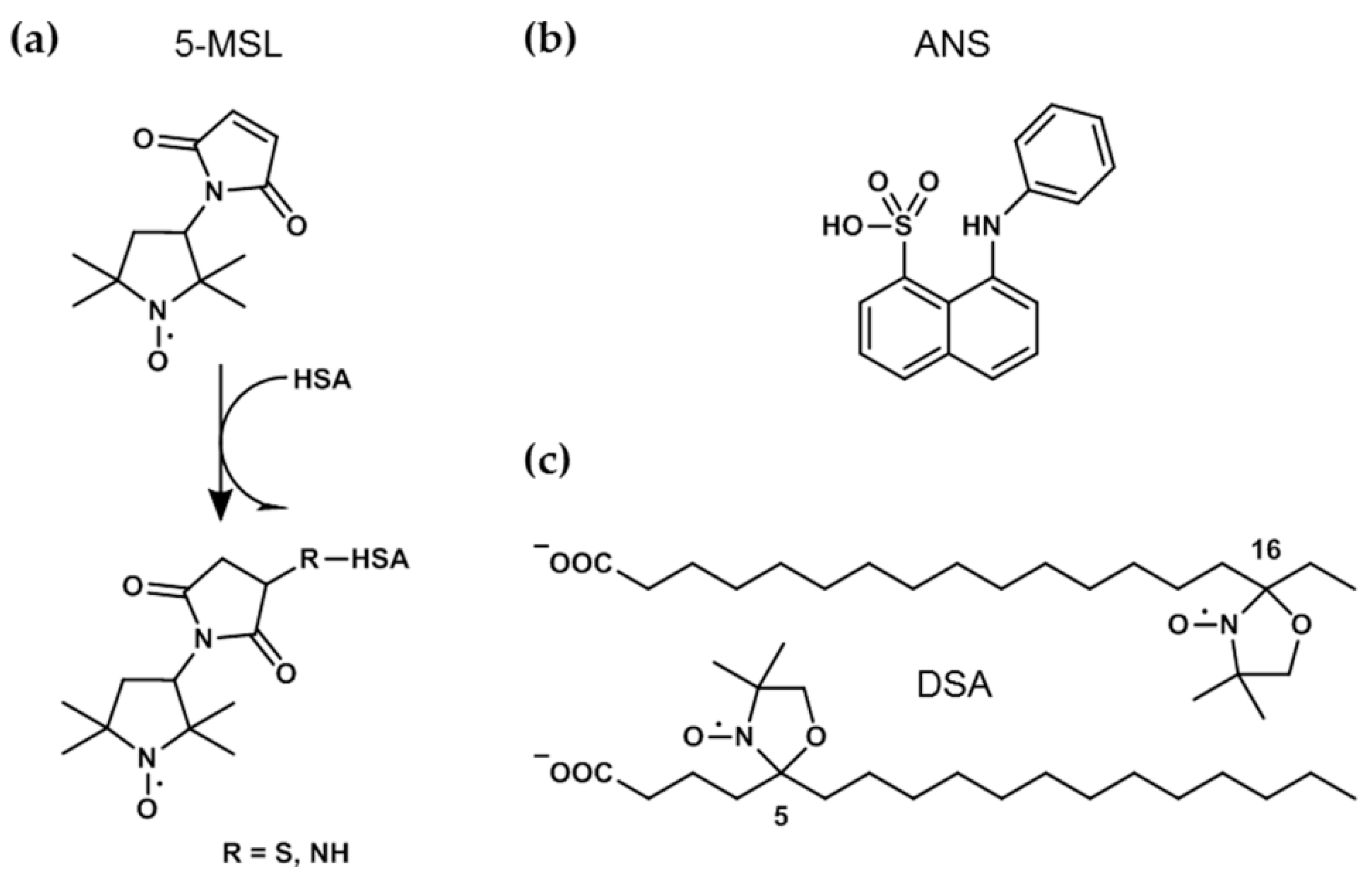 Magnetochemistry 04 00047 sch001