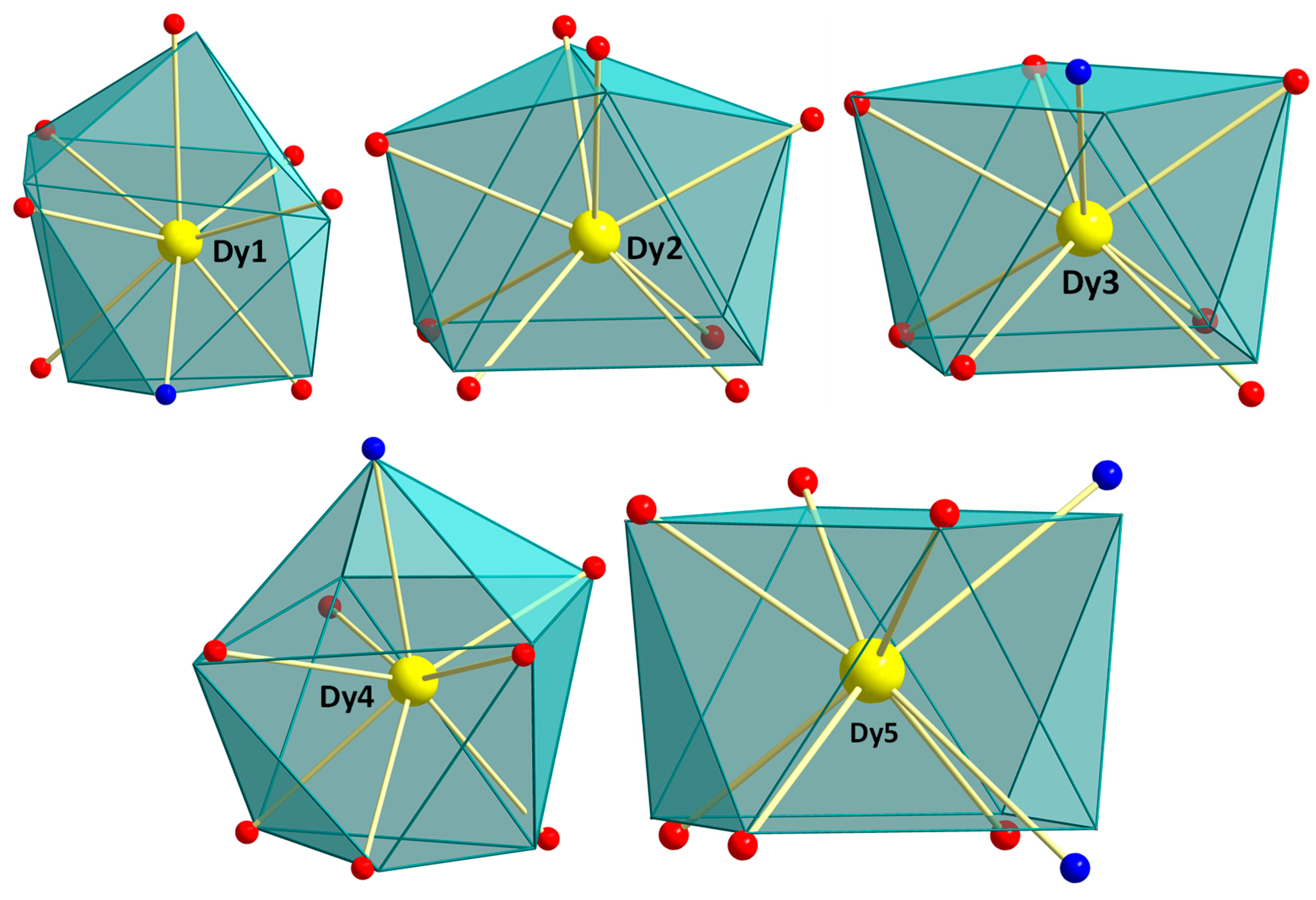 Magnetochemistry 04 00048 g003