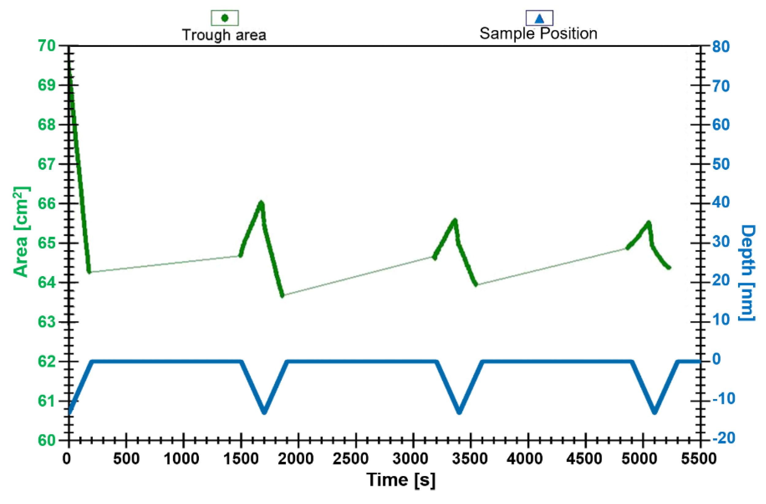 Magnetochemistry 04 00049 g003