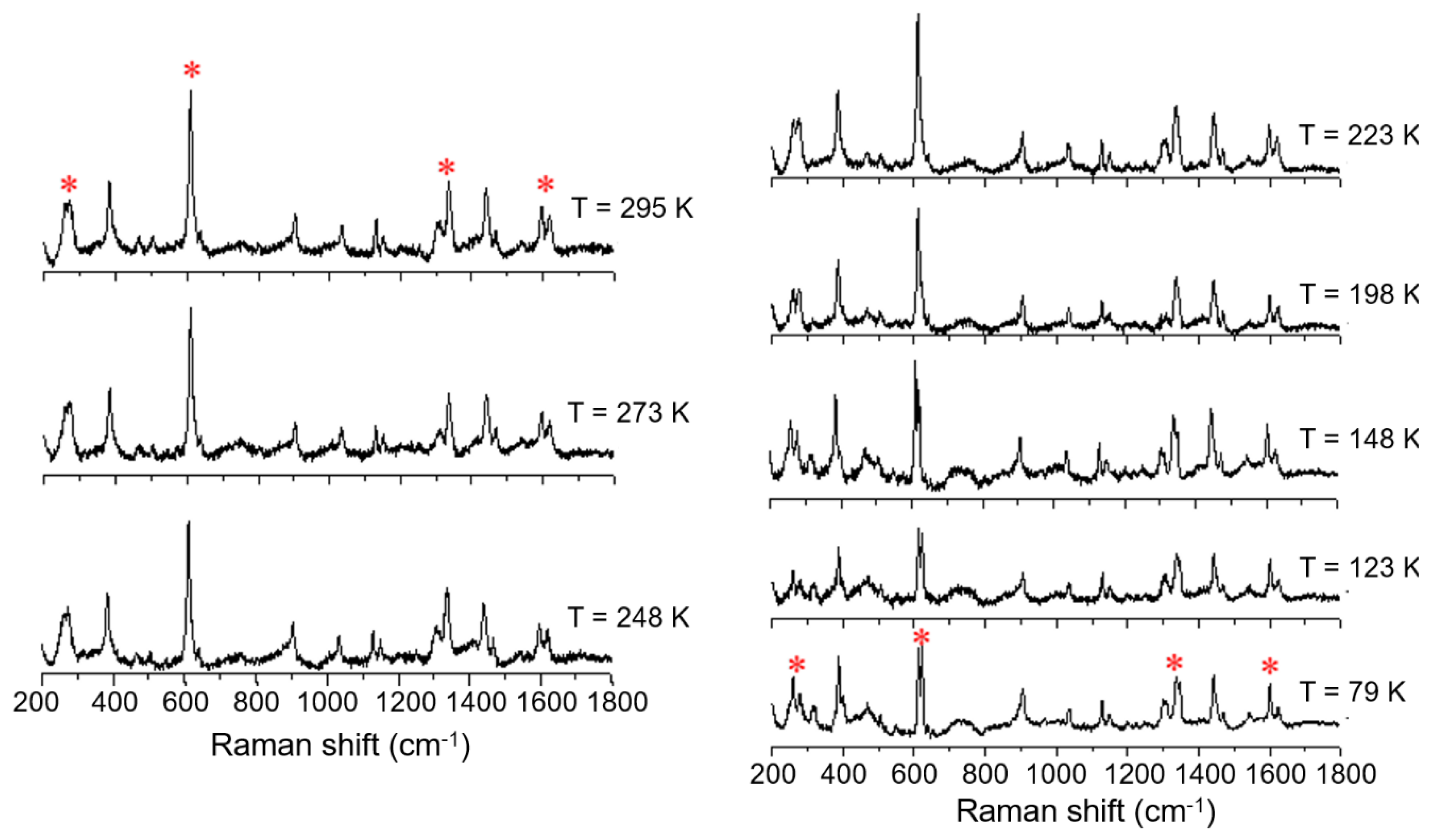 Magnetochemistry 04 00049 g007
