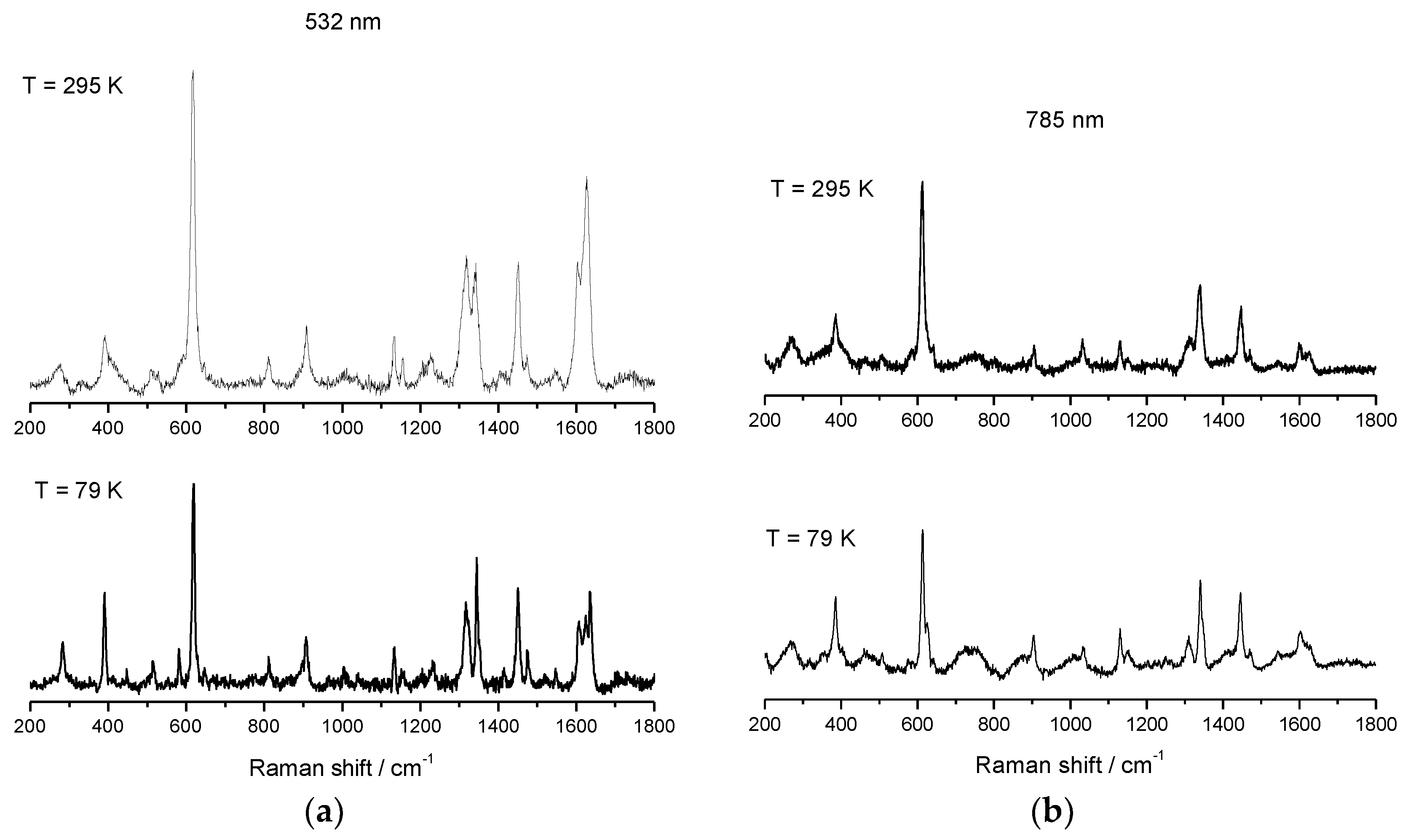 Magnetochemistry 04 00049 g010