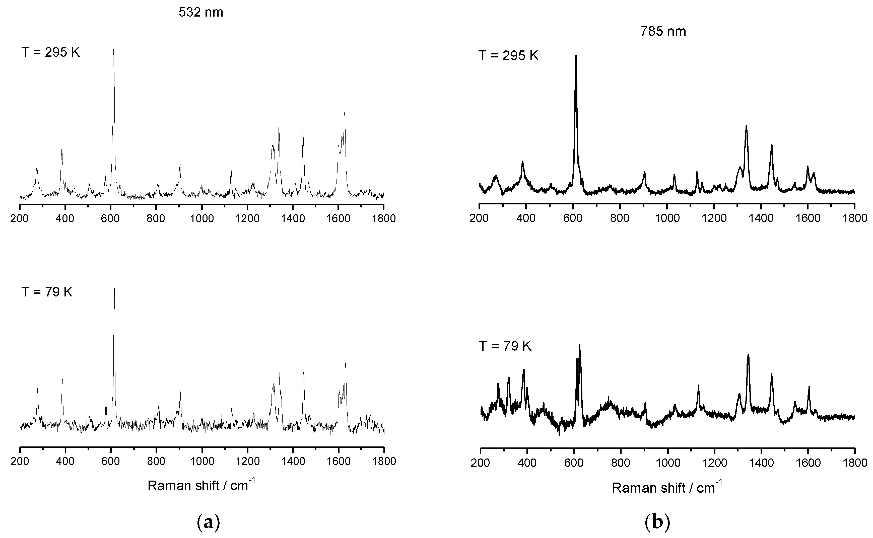 Magnetochemistry 04 00049 g011