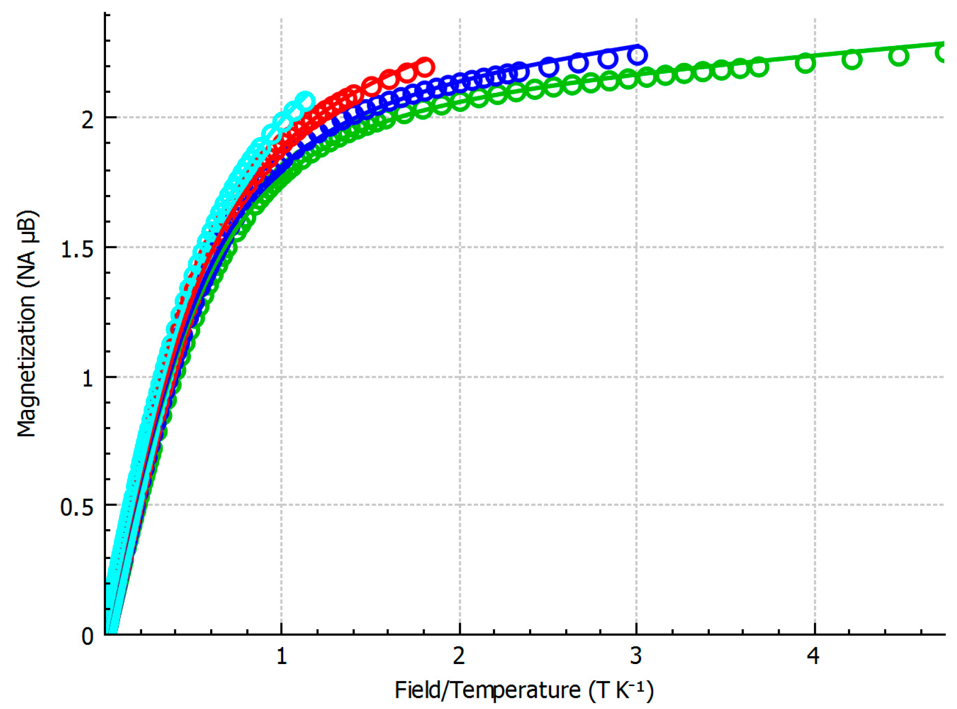 Magnetochemistry 04 00056 g004