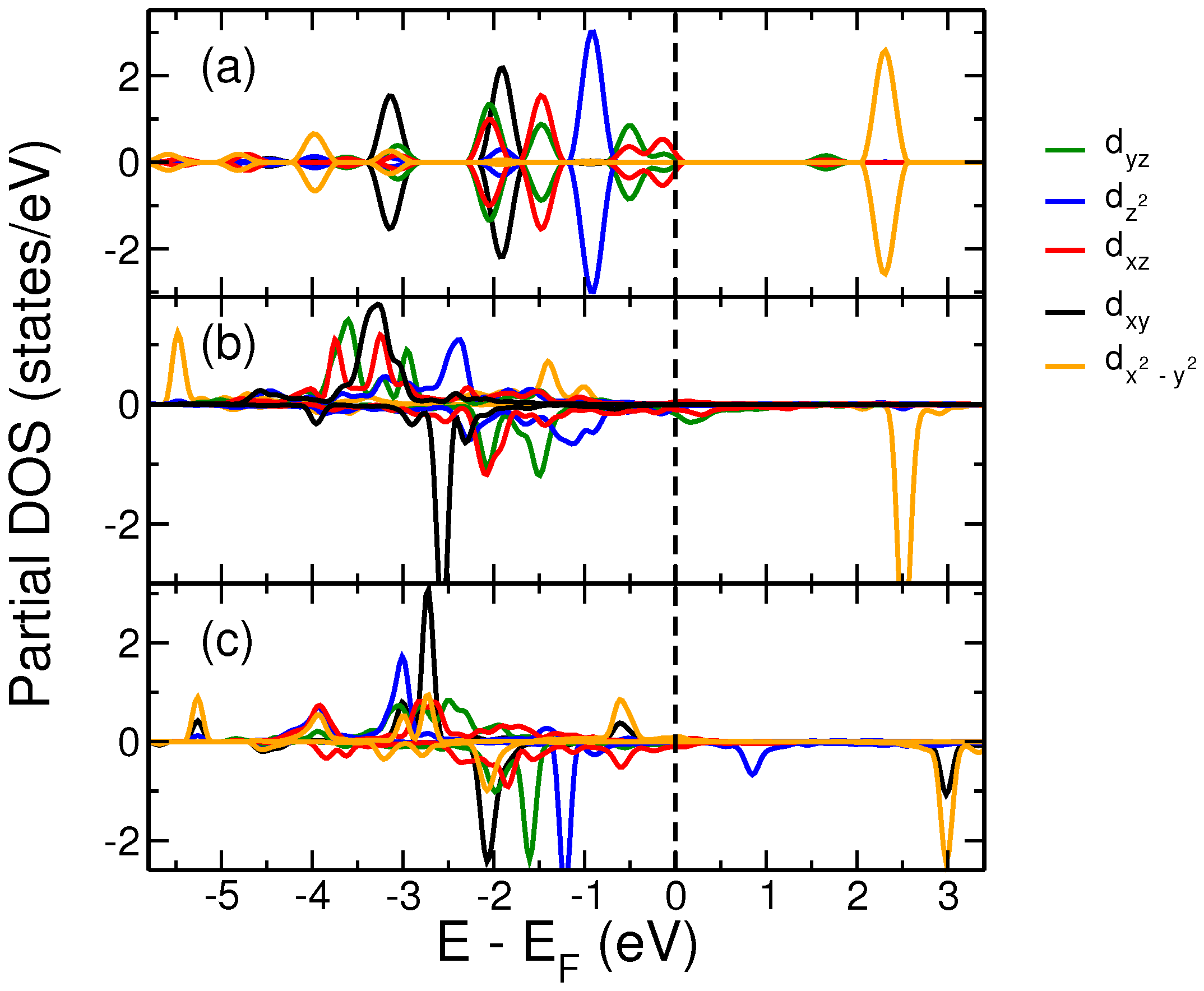 Magnetochemistry 05 00002 g005