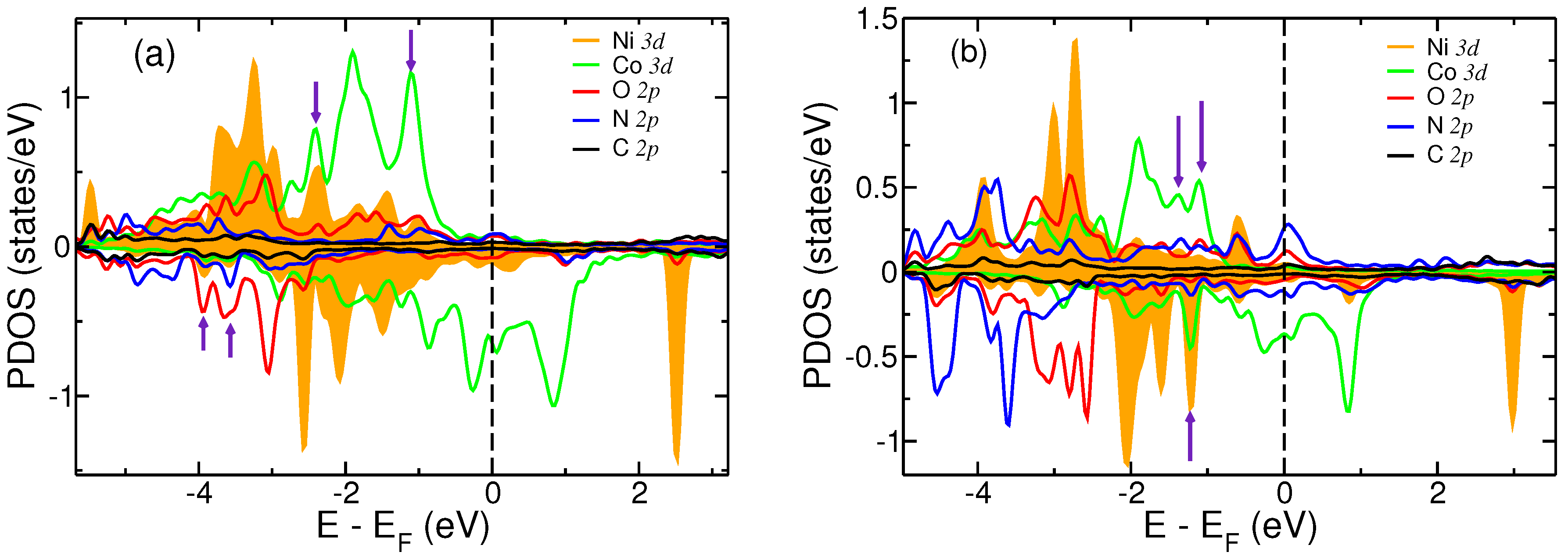 Magnetochemistry 05 00002 g006