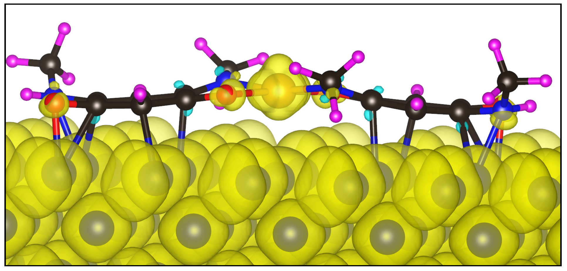 Magnetochemistry 05 00002 g009