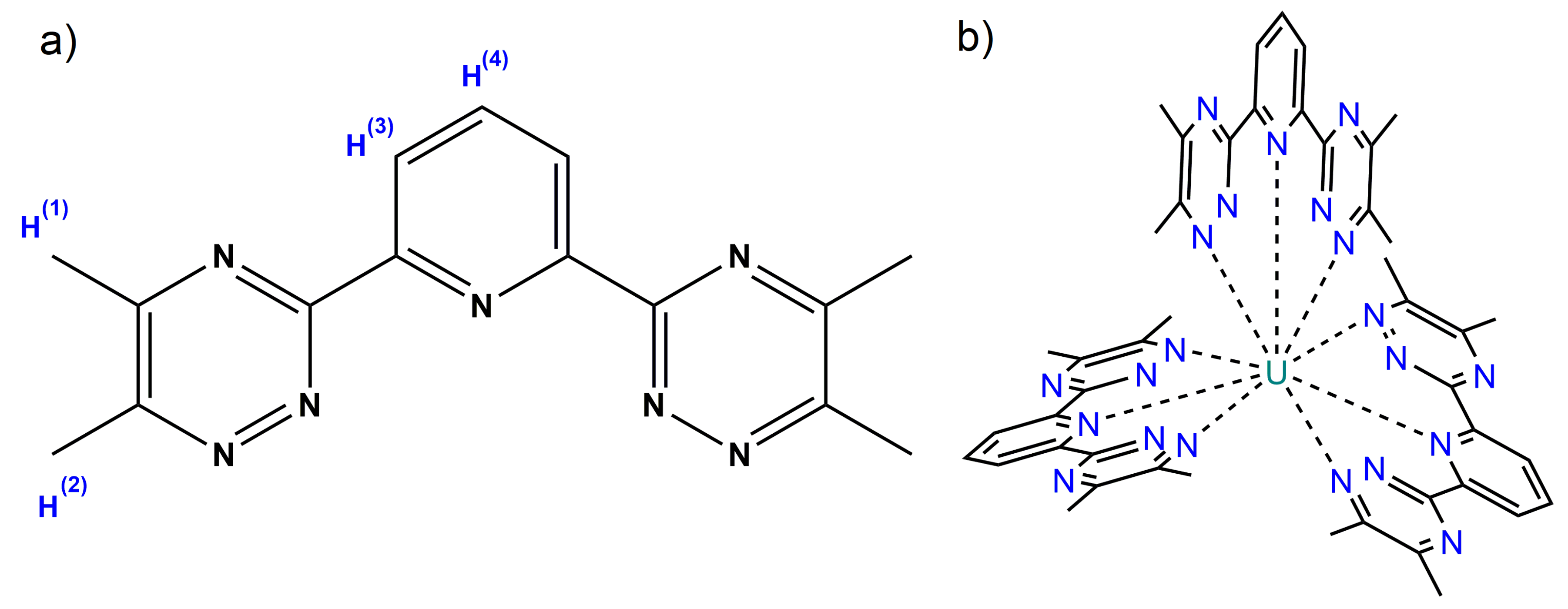 Magnetochemistry 05 00003 g003