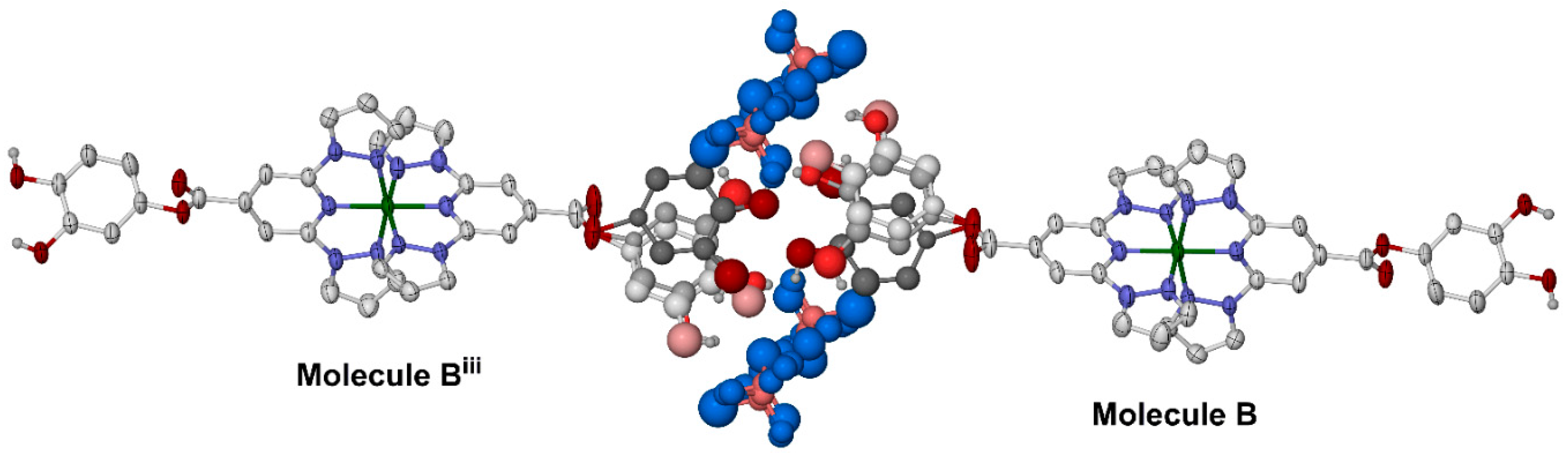 Magnetochemistry 05 00009 g003