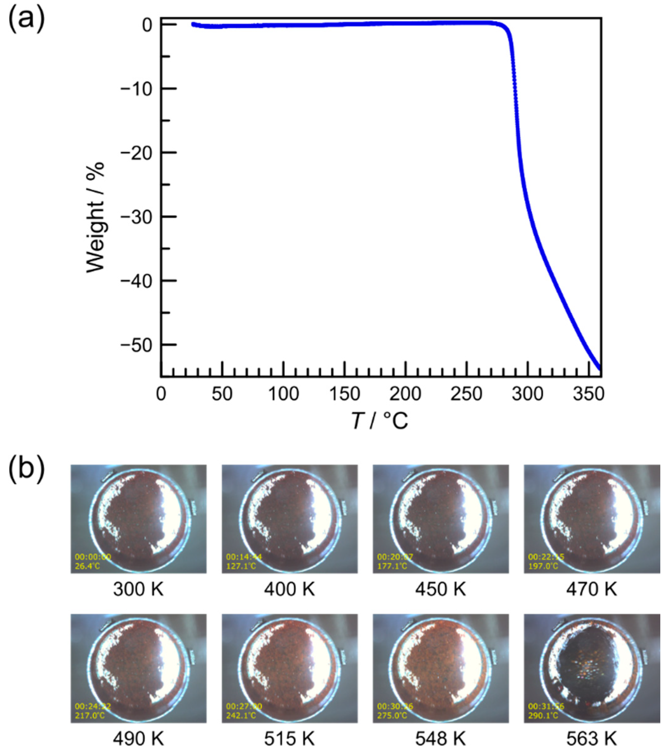 Magnetochemistry 05 00010 g001