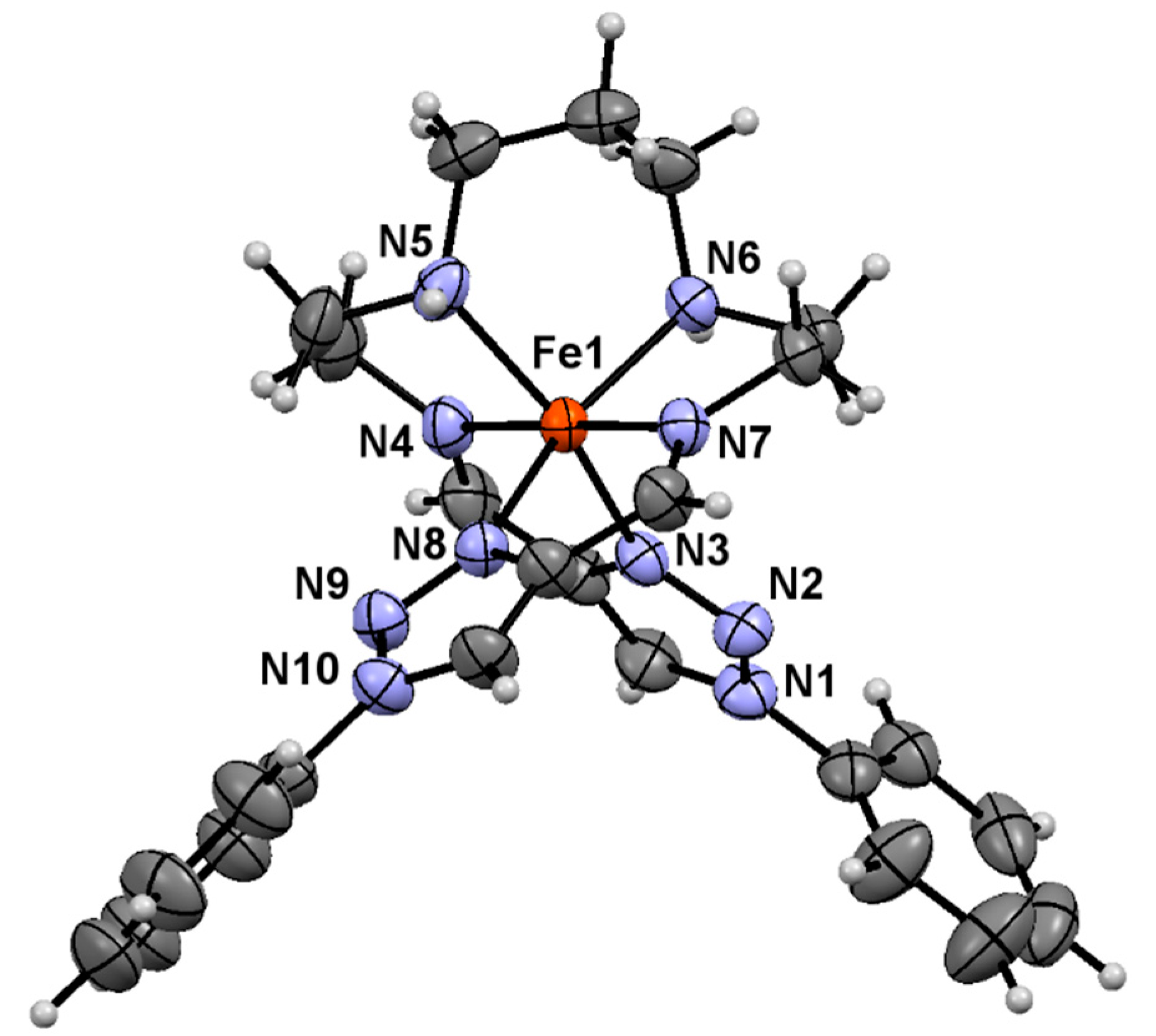 Magnetochemistry 05 00010 g005