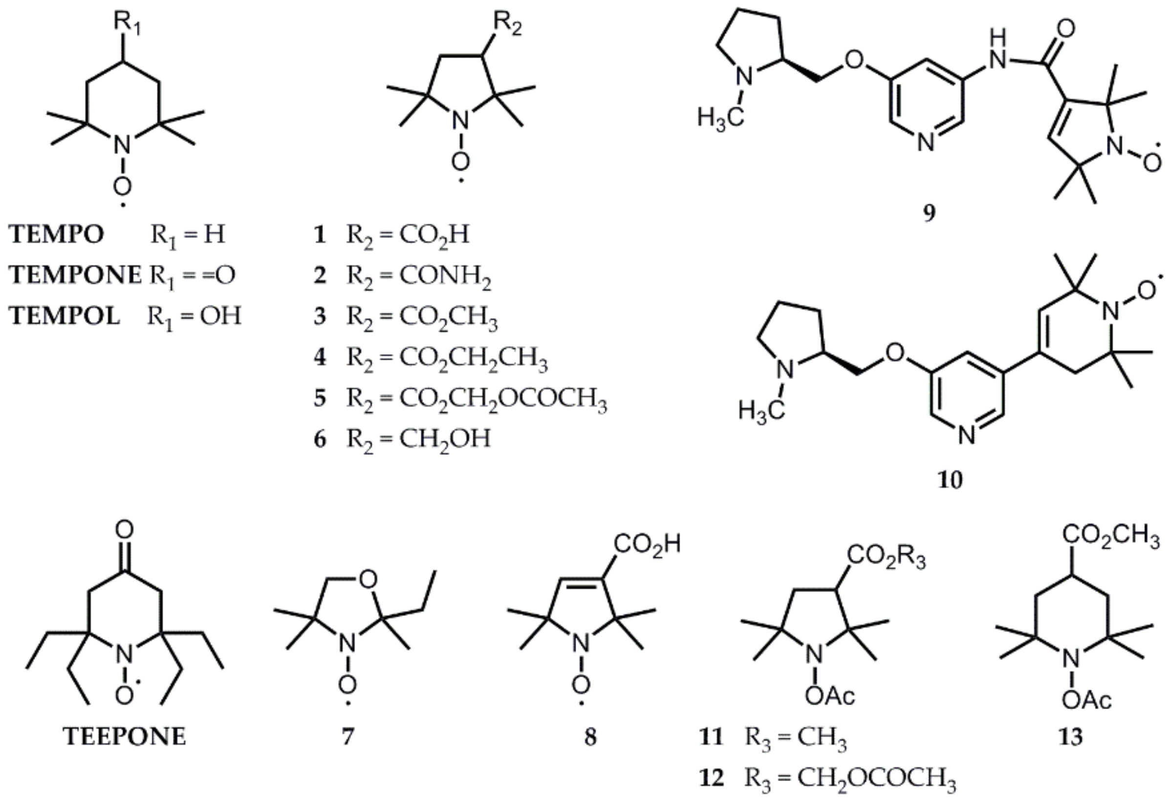 Magnetochemistry 05 00013 g009