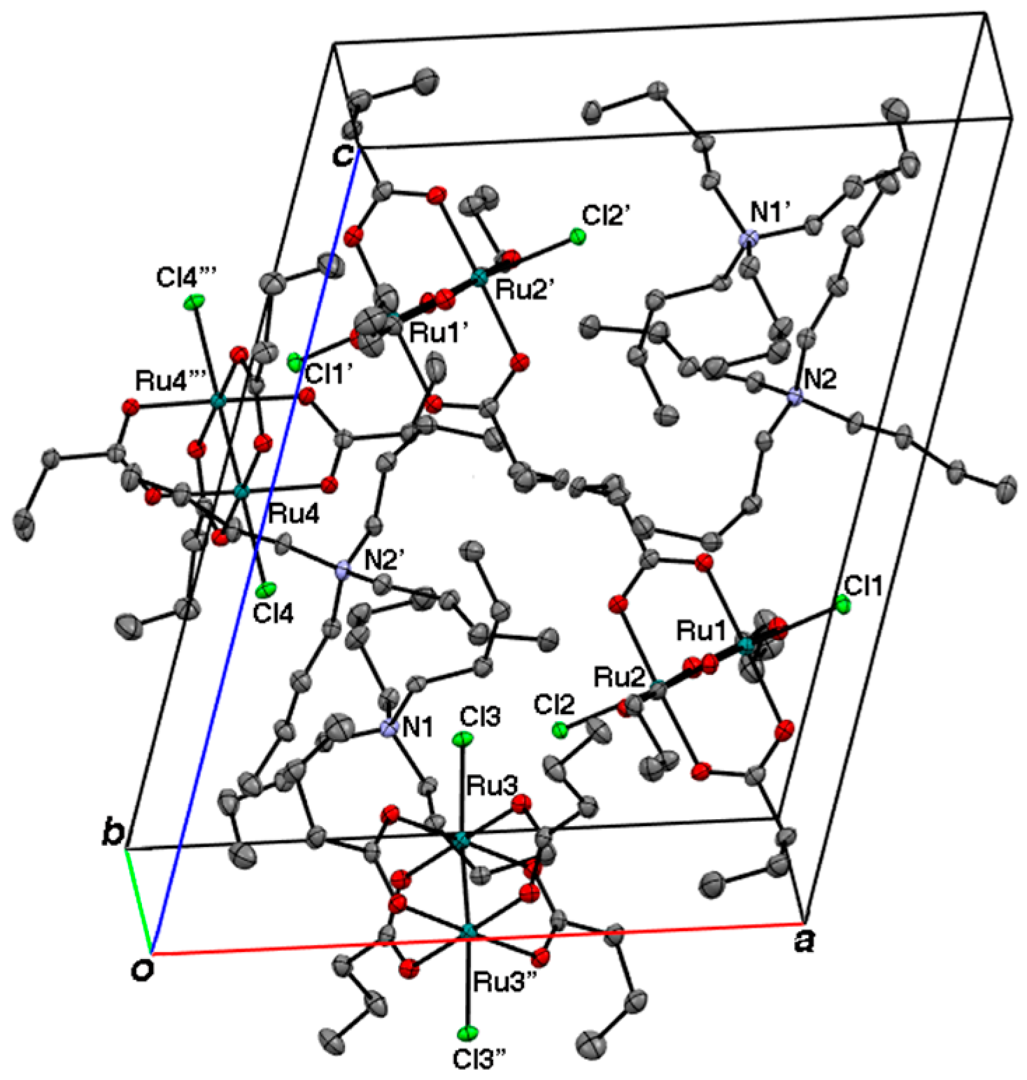 Magnetochemistry 05 00018 g001