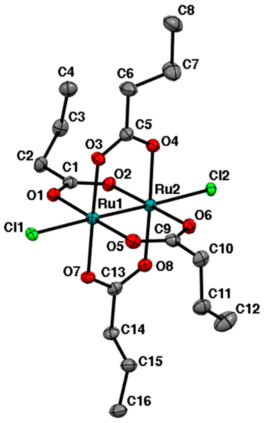 Magnetochemistry 05 00018 g002
