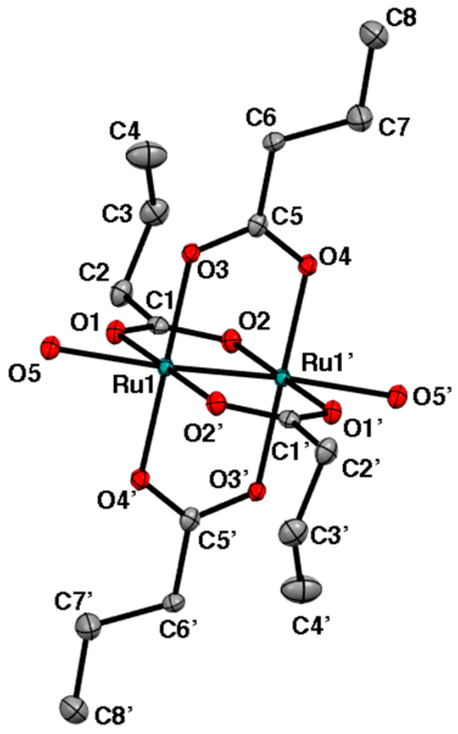 Magnetochemistry 05 00018 g003