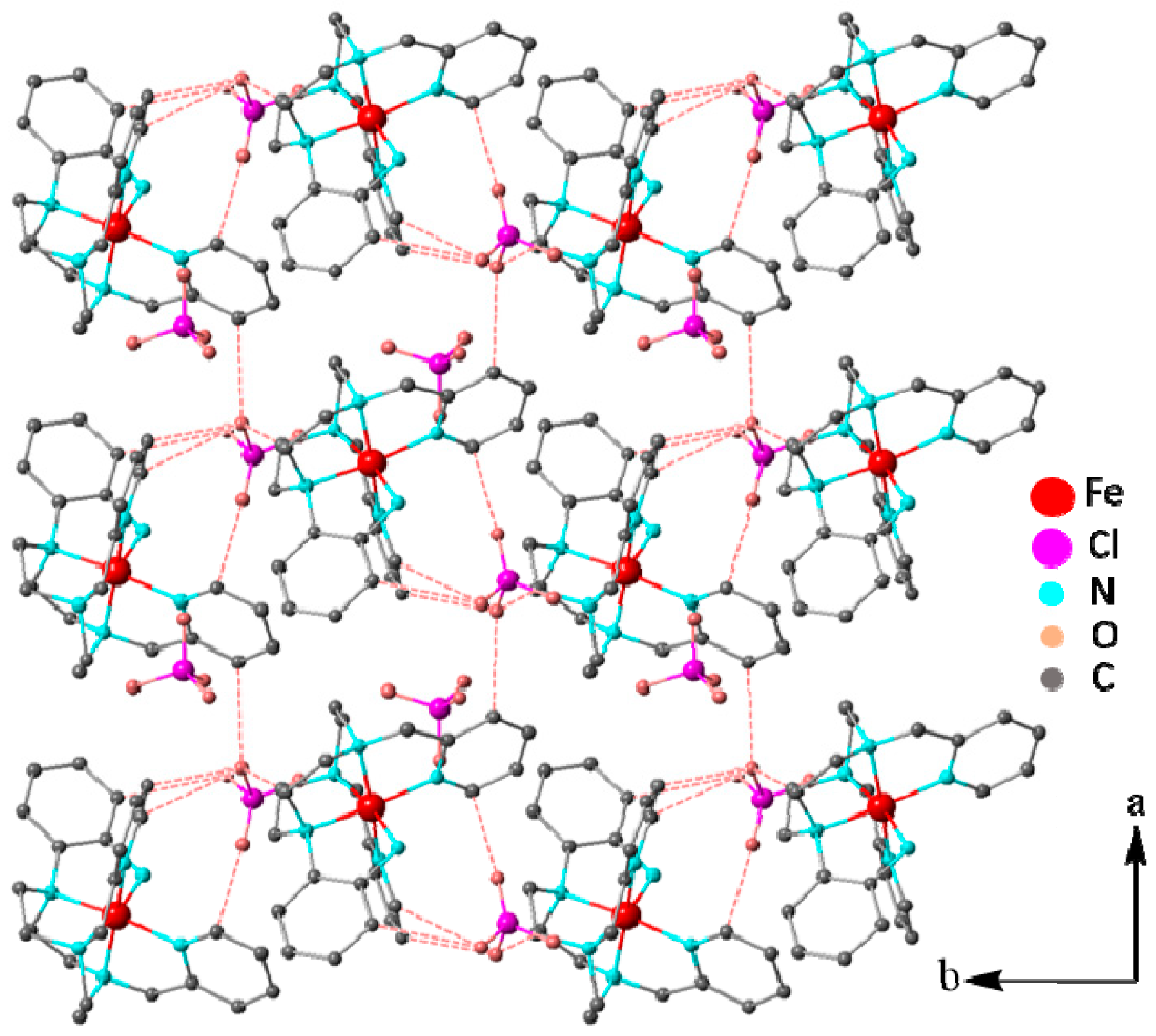 Magnetochemistry 05 00019 g002