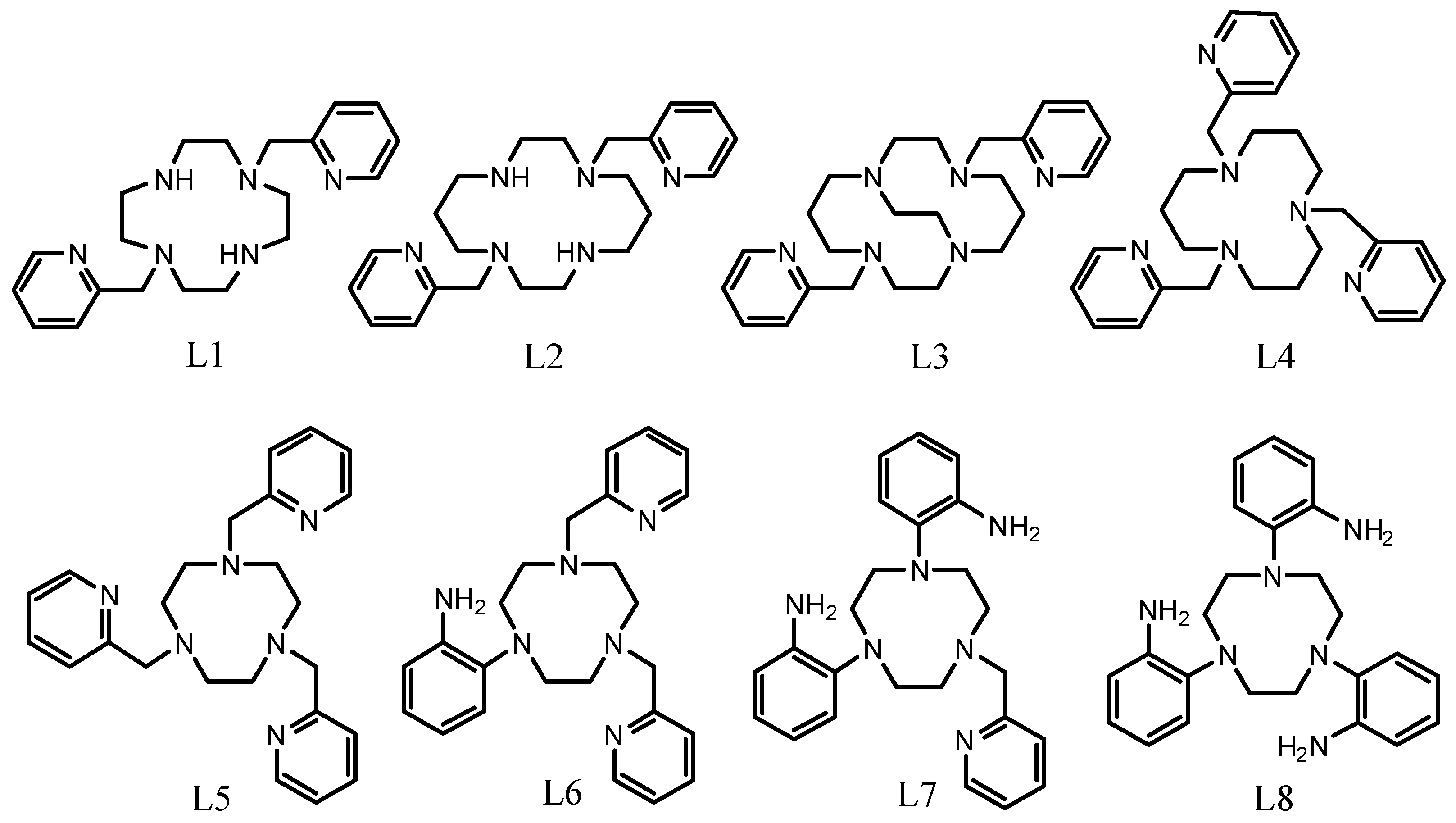Magnetochemistry 05 00019 sch001