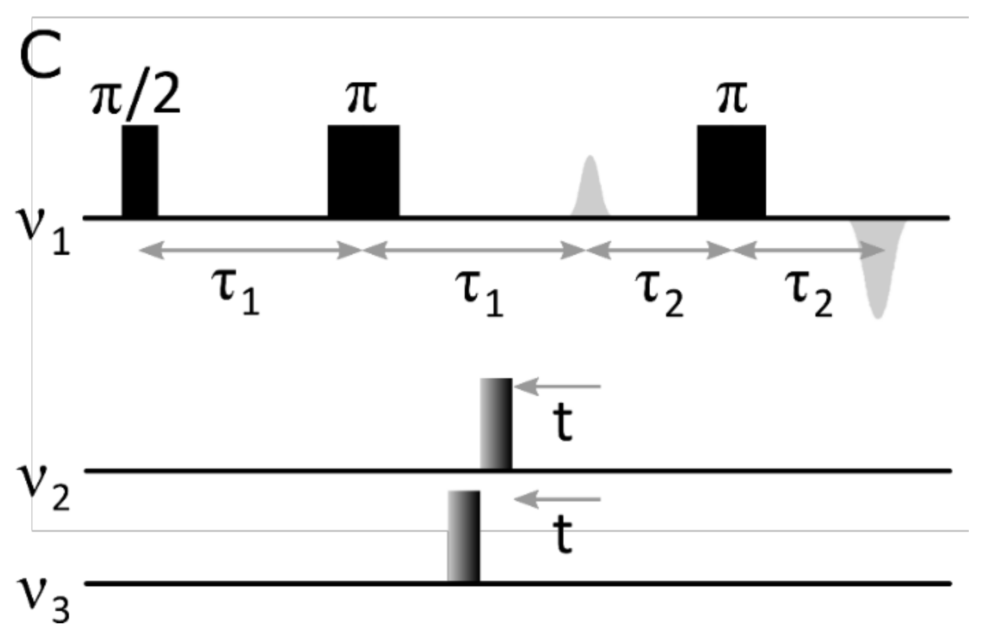 Magnetochemistry 05 00020 g001b