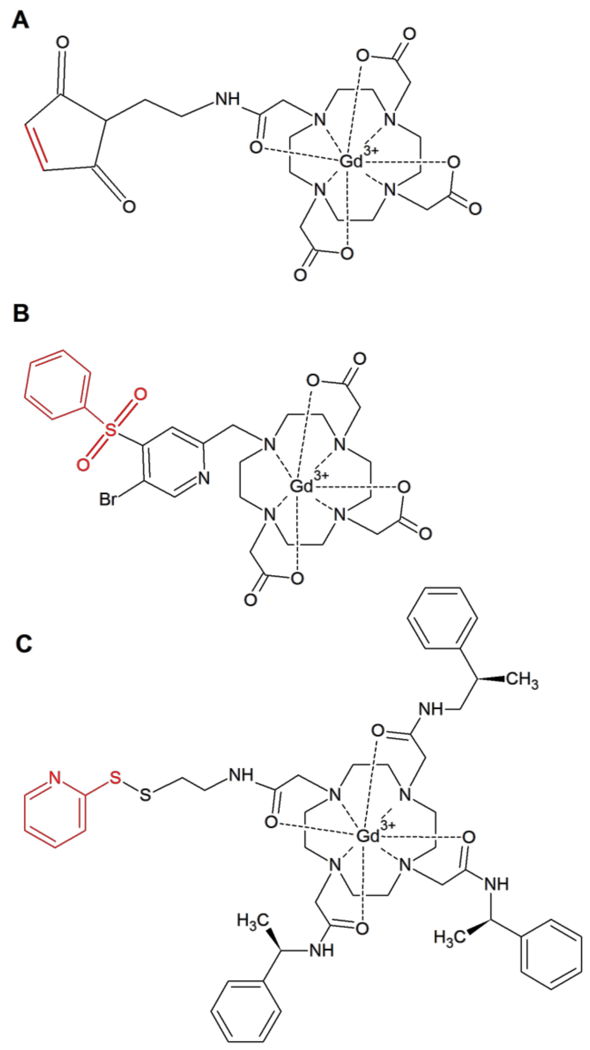 Magnetochemistry 05 00020 g002