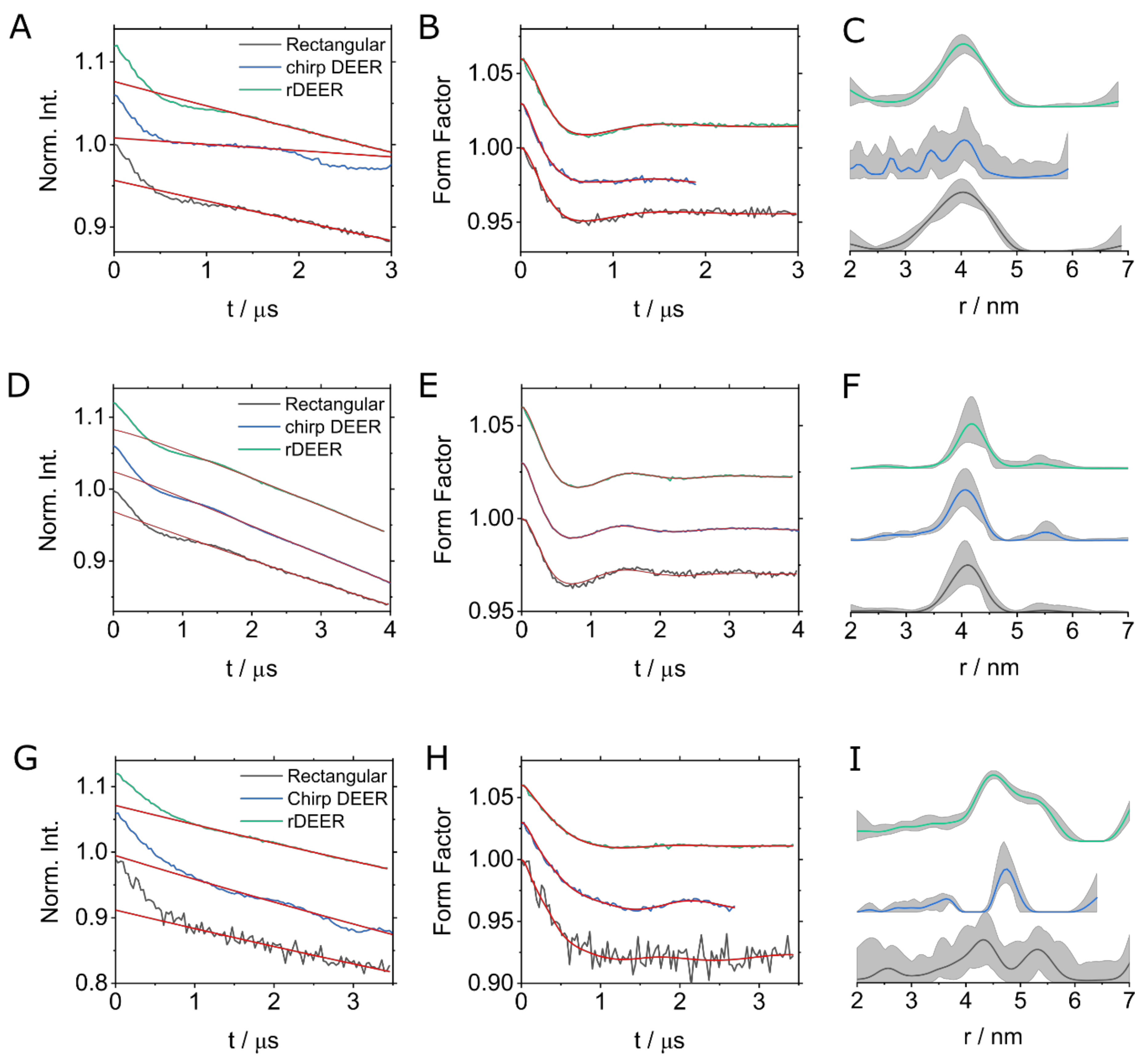 Magnetochemistry 05 00020 g004