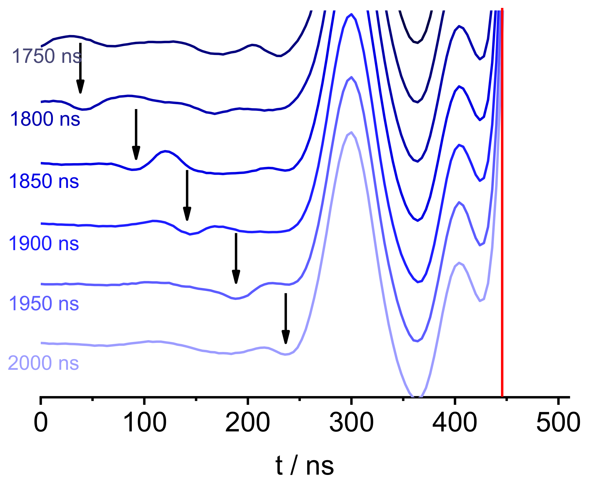 Magnetochemistry 05 00020 g005
