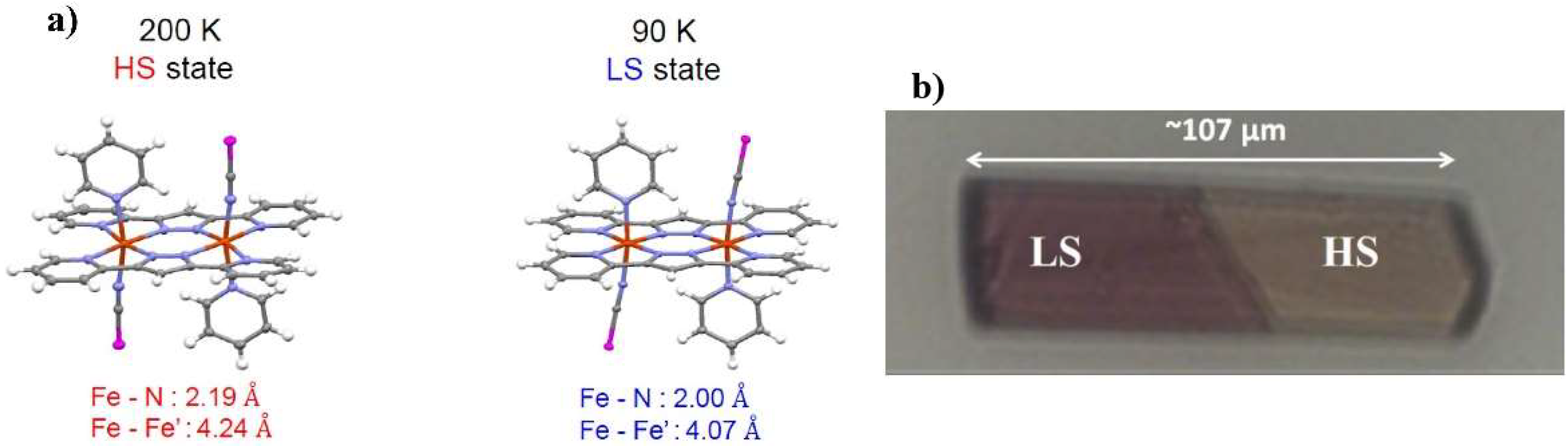 Magnetochemistry 05 00021 g001
