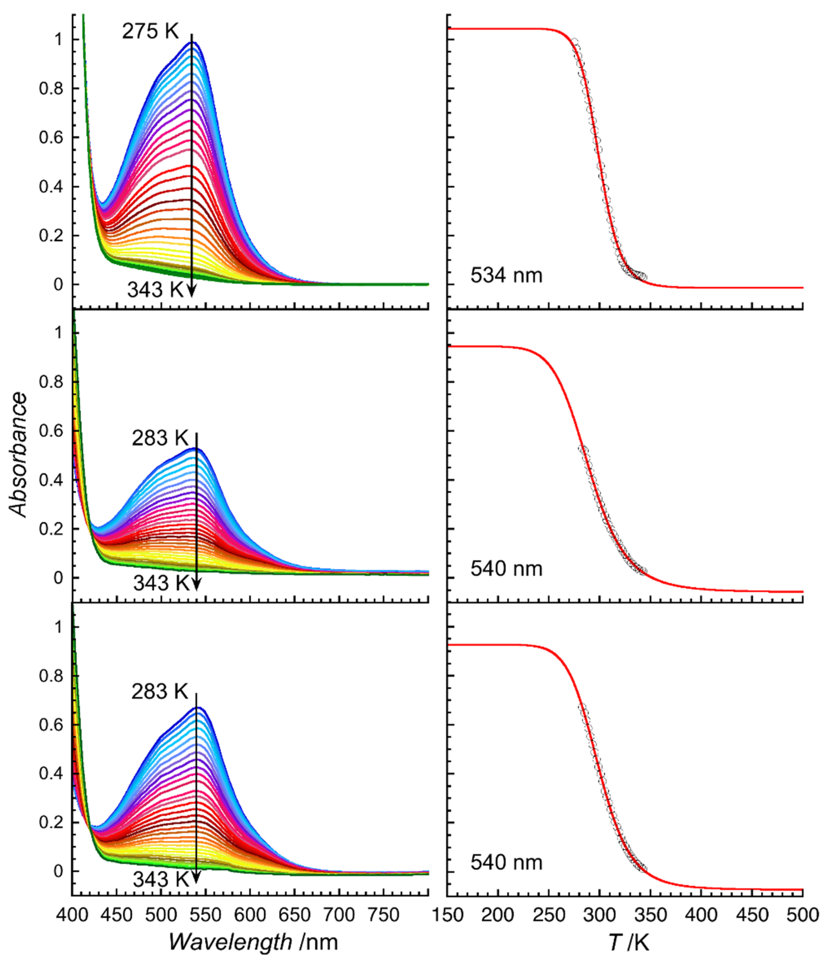 Magnetochemistry 05 00022 g004
