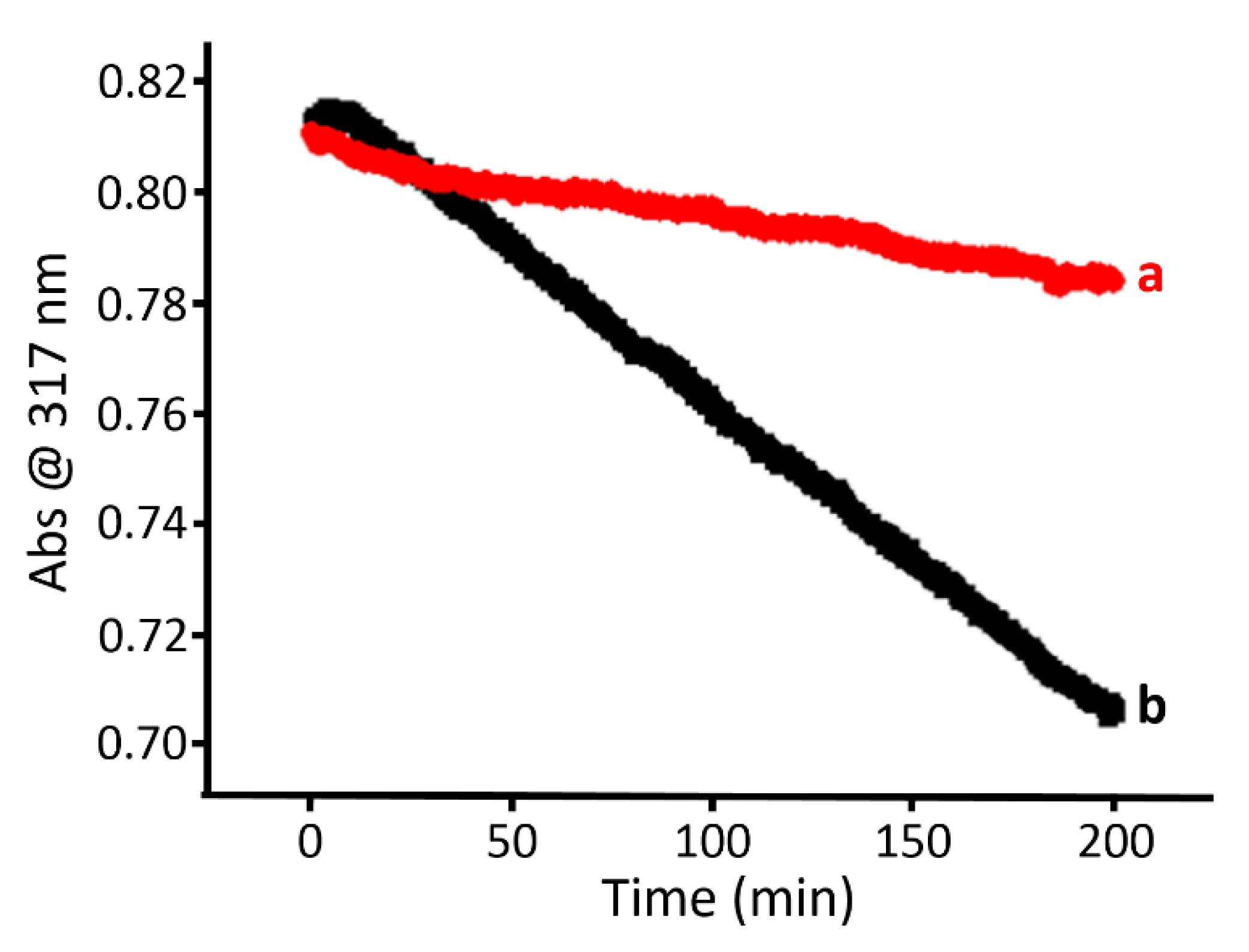 Magnetochemistry 05 00024 g003