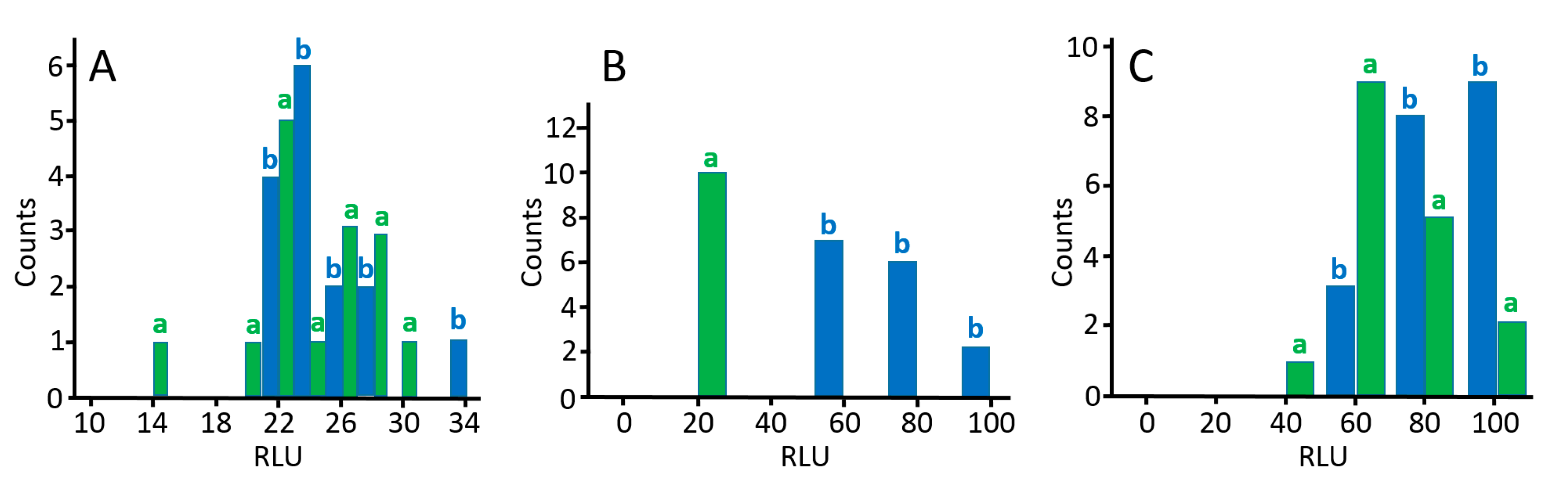 Magnetochemistry 05 00024 g004