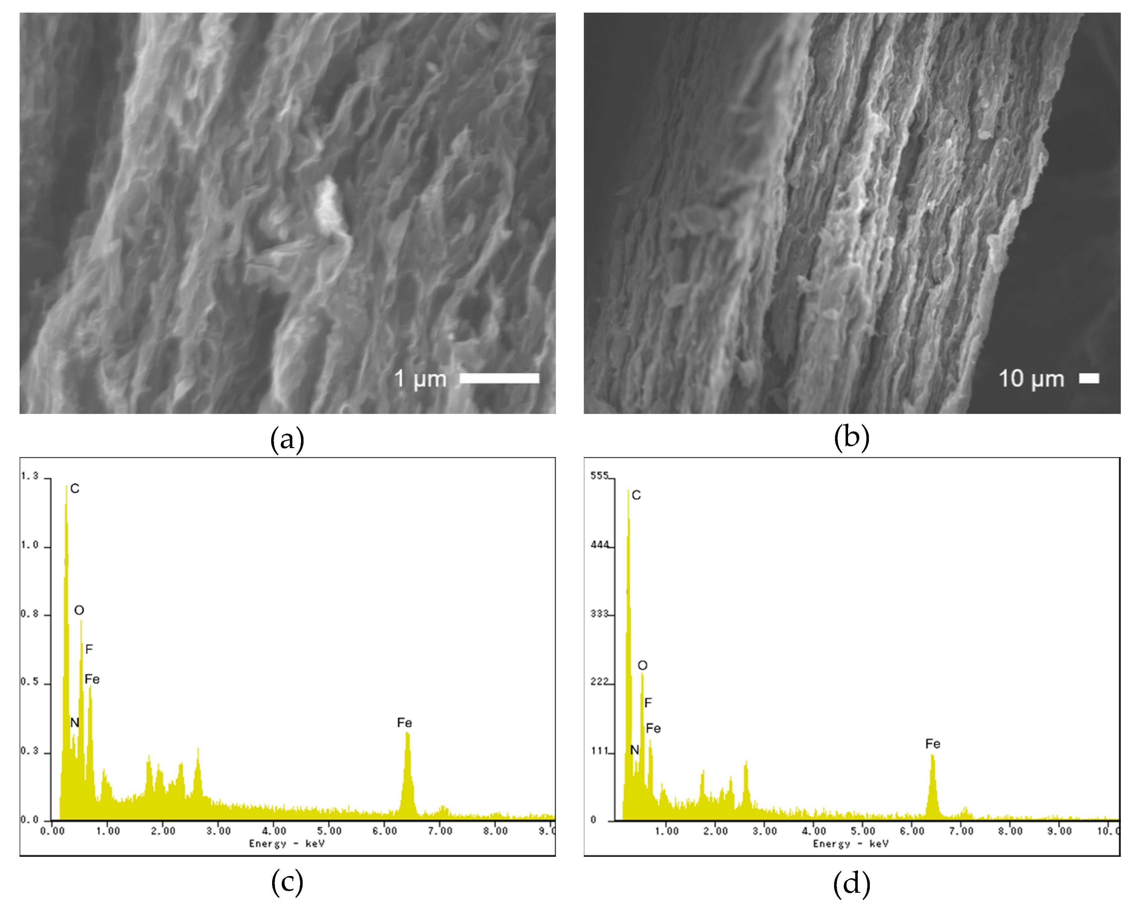Magnetochemistry 05 00026 g002