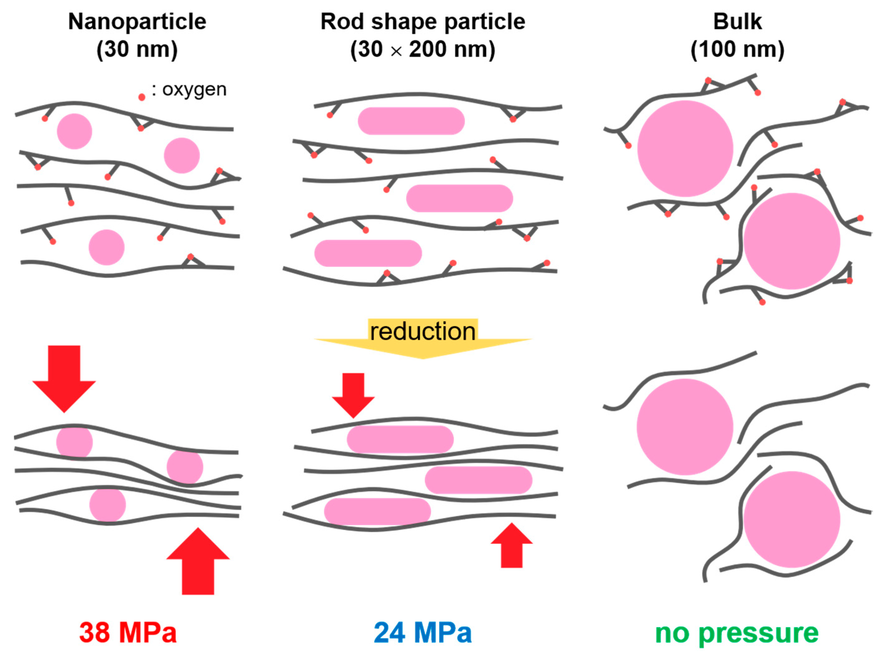 Magnetochemistry 05 00026 g005