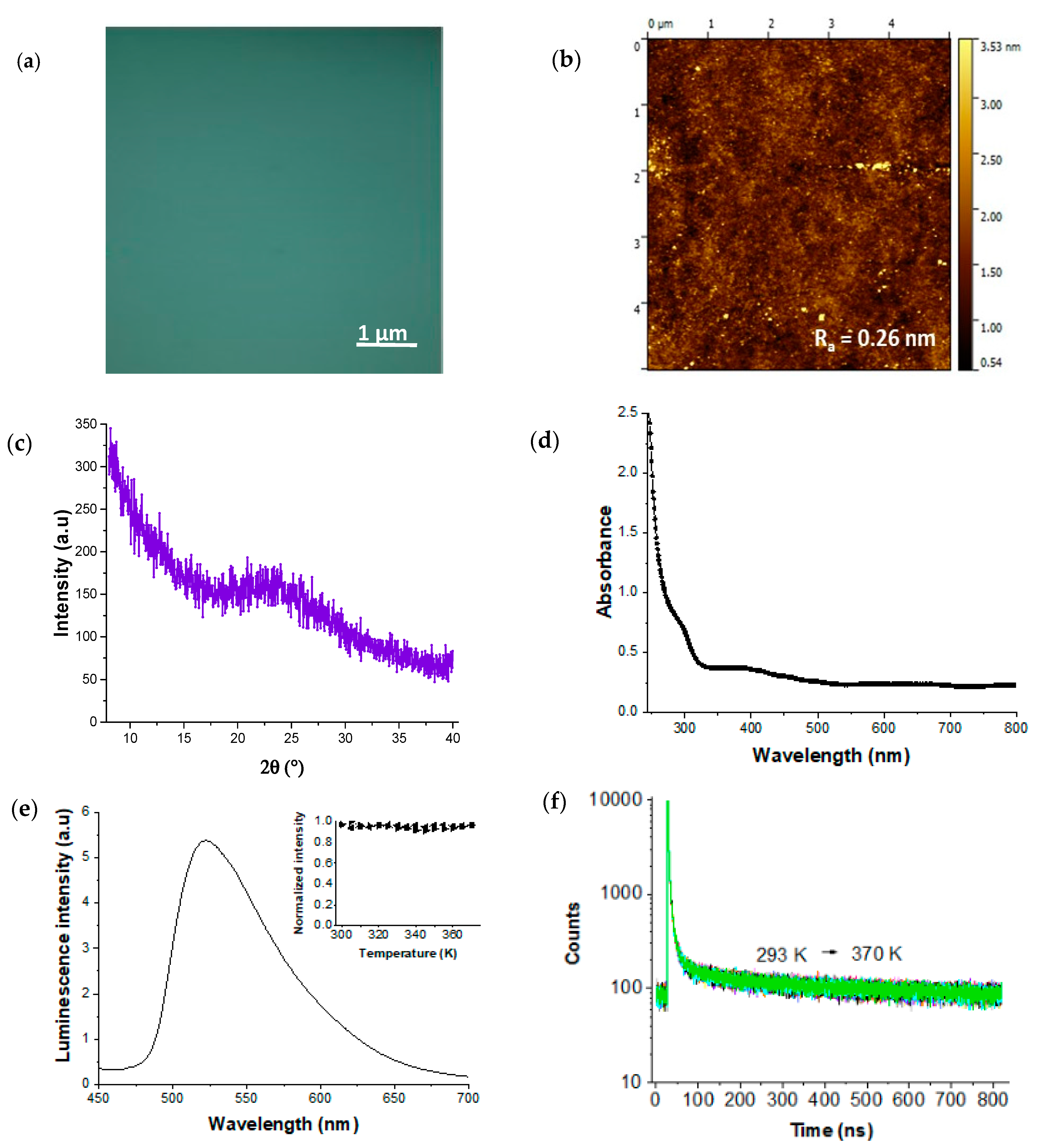 Magnetochemistry 05 00028 g001