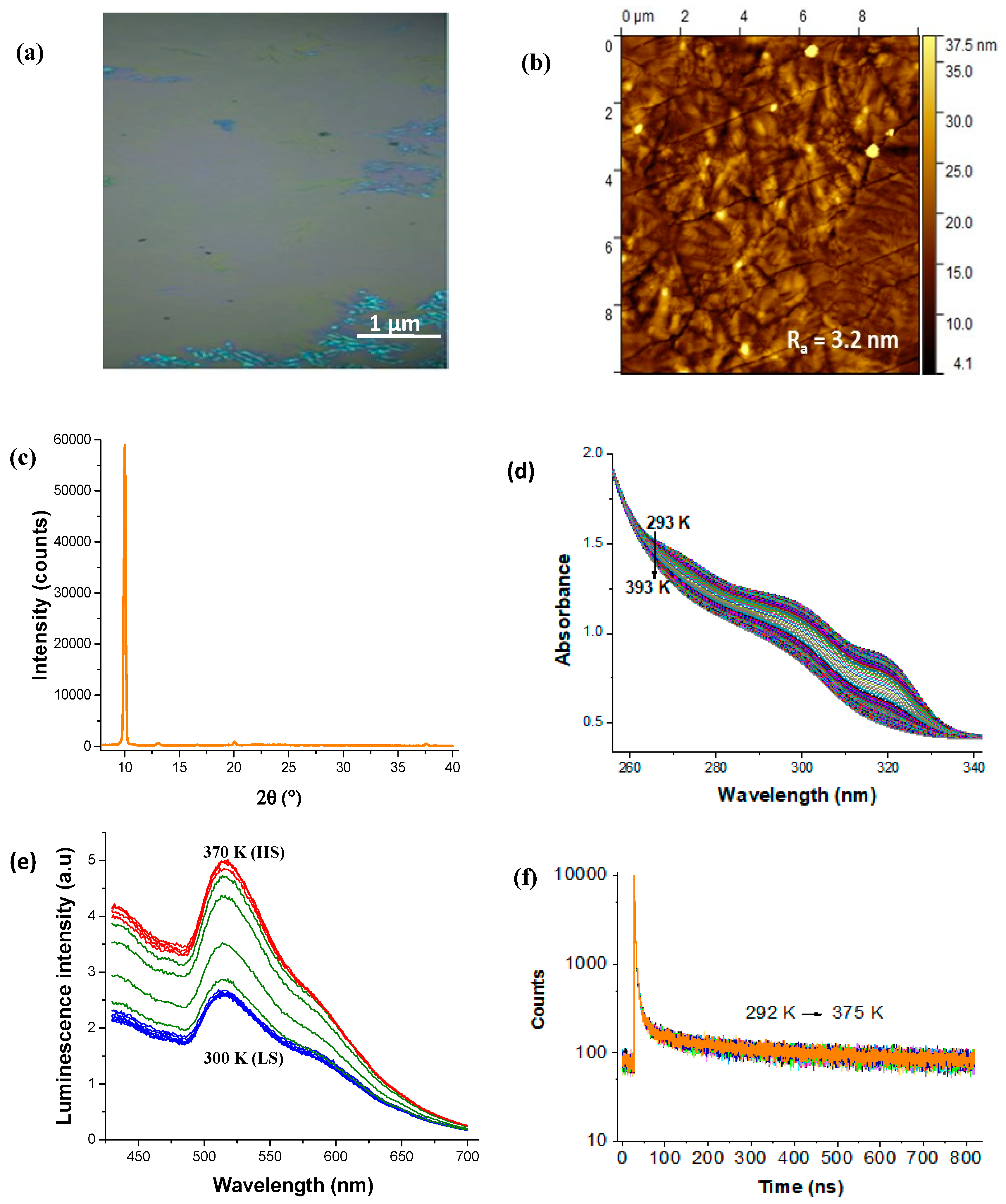 Magnetochemistry 05 00028 g002