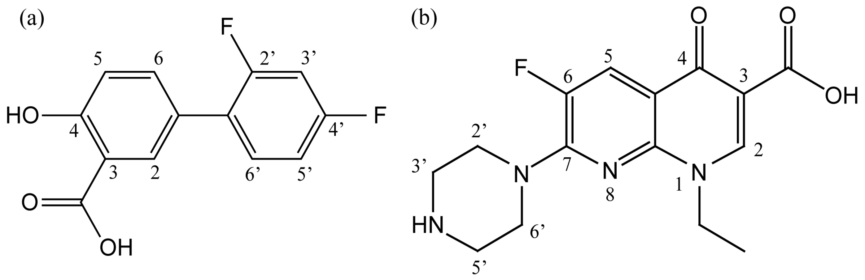 Magnetochemistry 05 00029 g001