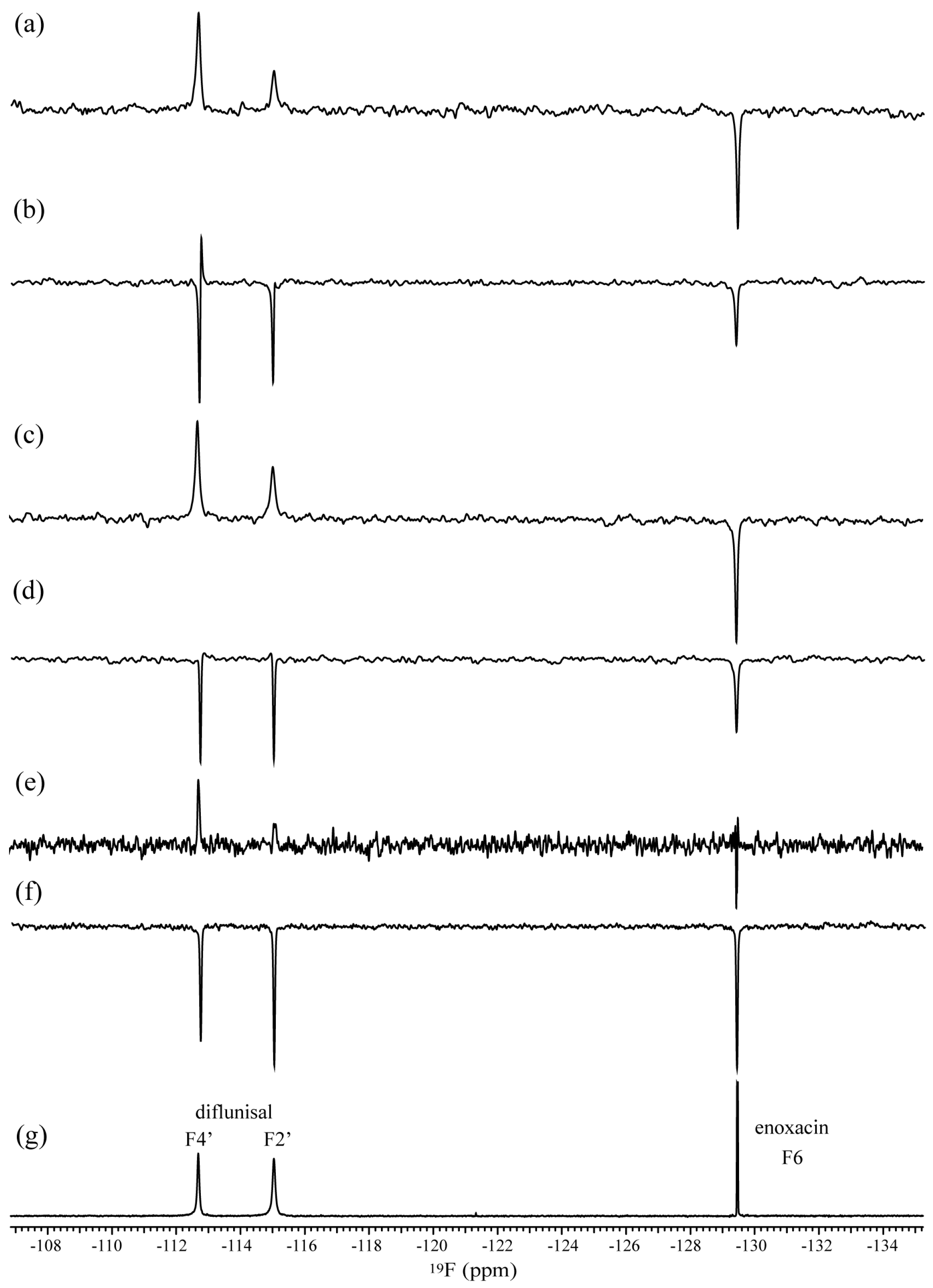 Magnetochemistry 05 00029 g003