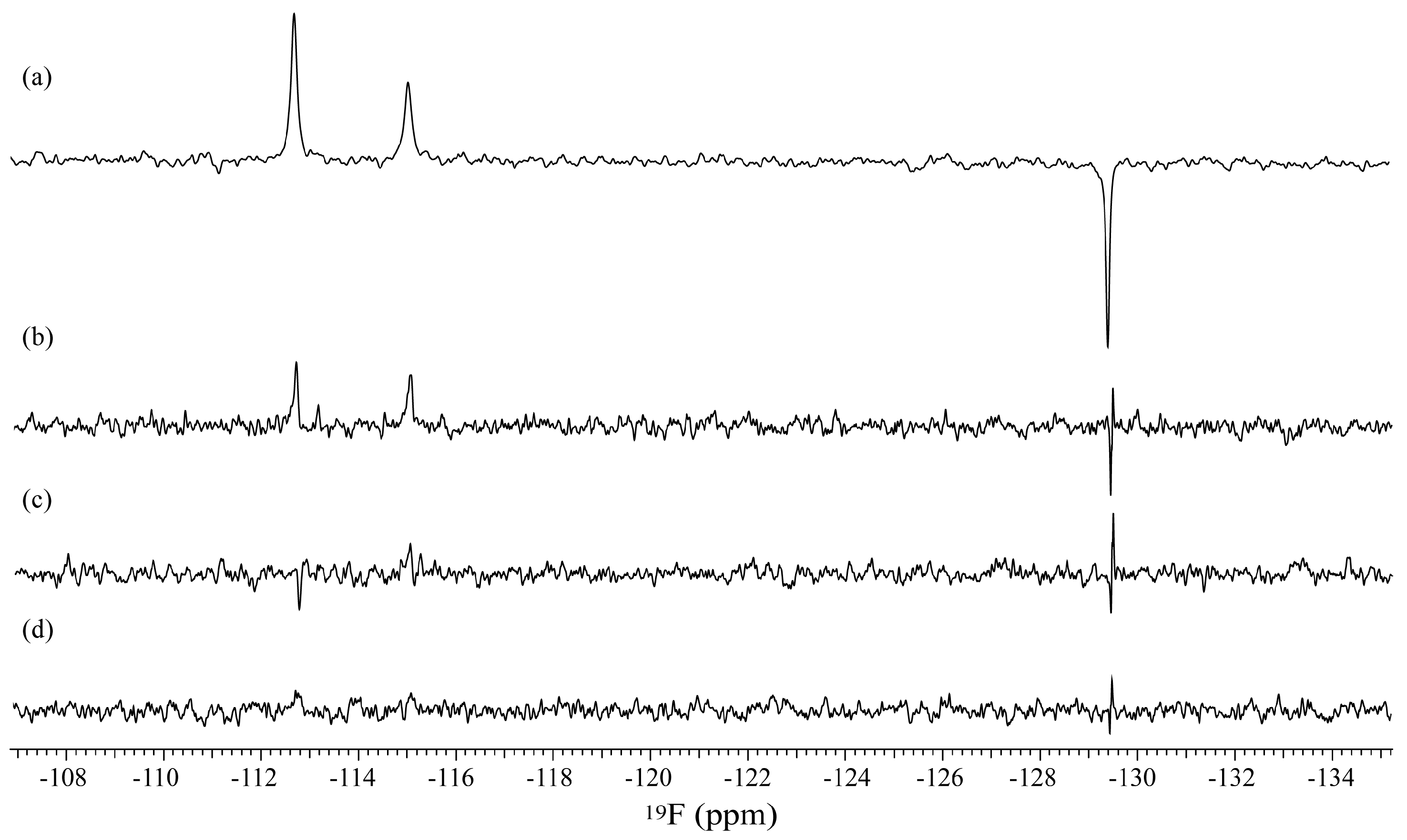 Magnetochemistry 05 00029 g004