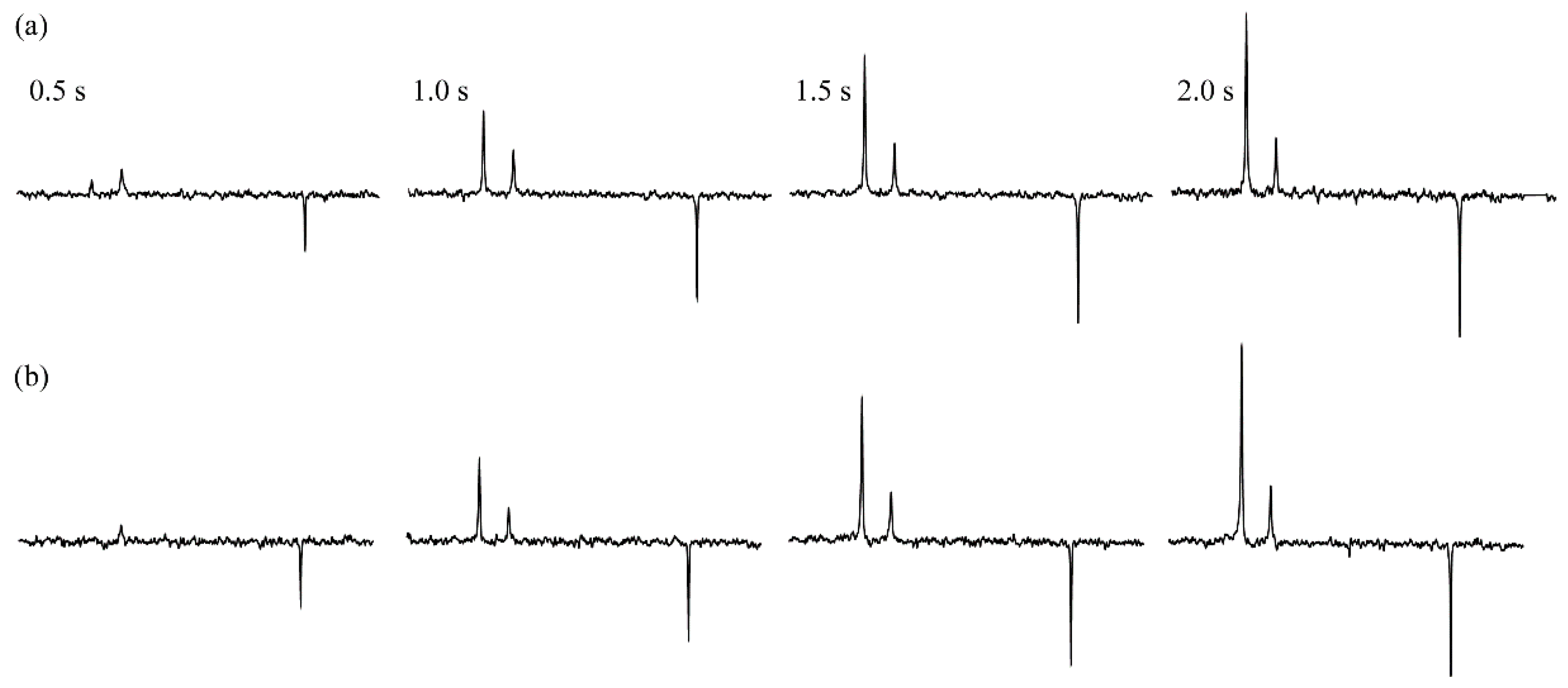 Magnetochemistry 05 00029 g005