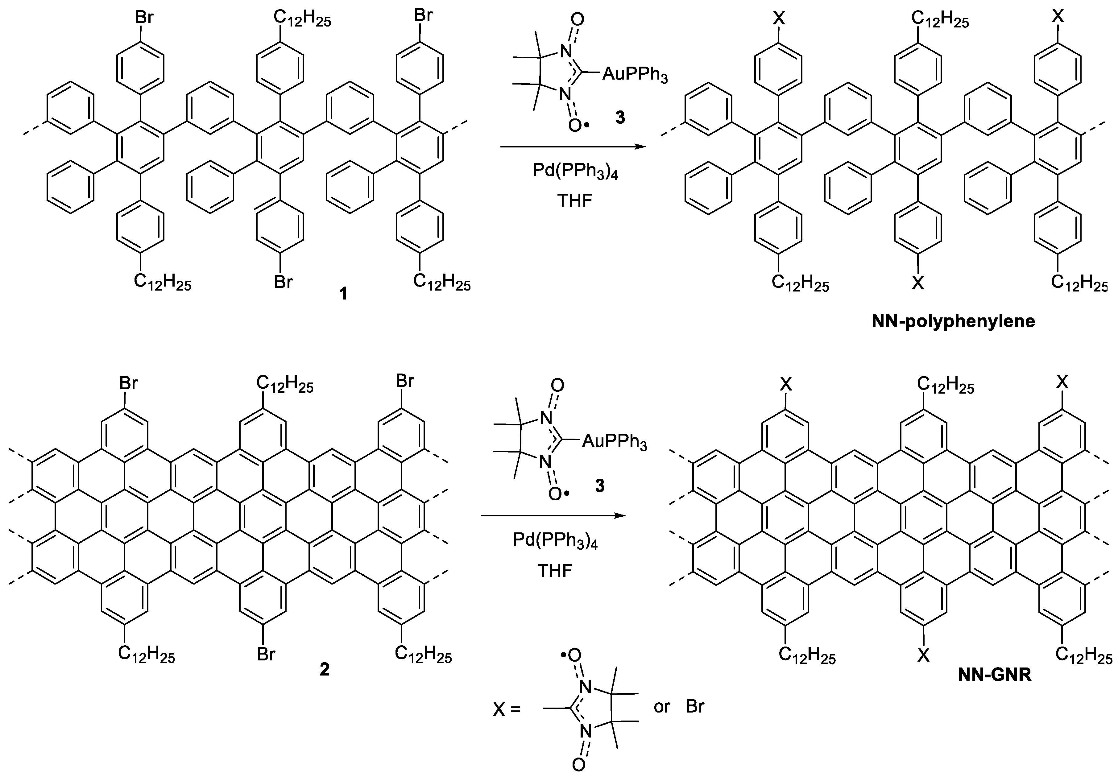 Magnetochemistry 05 00032 sch001 Magnetochemistry 05 00032 sch001