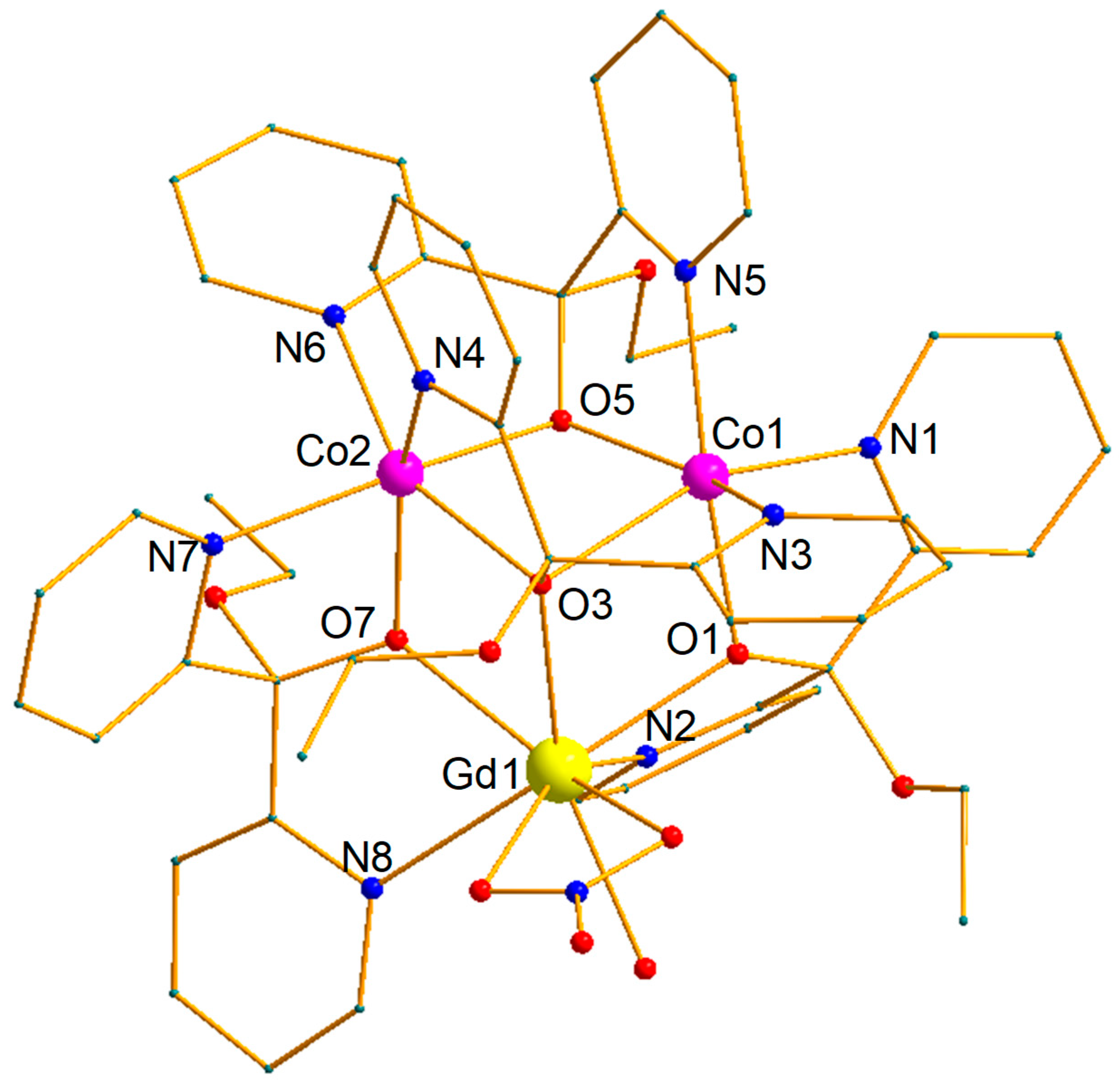 Magnetochemistry 05 00035 g001 Magnetochemistry 05 00035 g001
