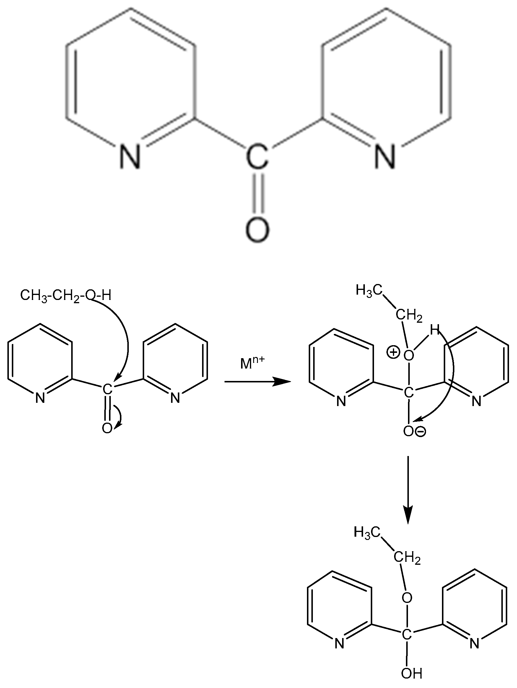 Magnetochemistry 05 00035 sch001 Magnetochemistry 05 00035 sch001