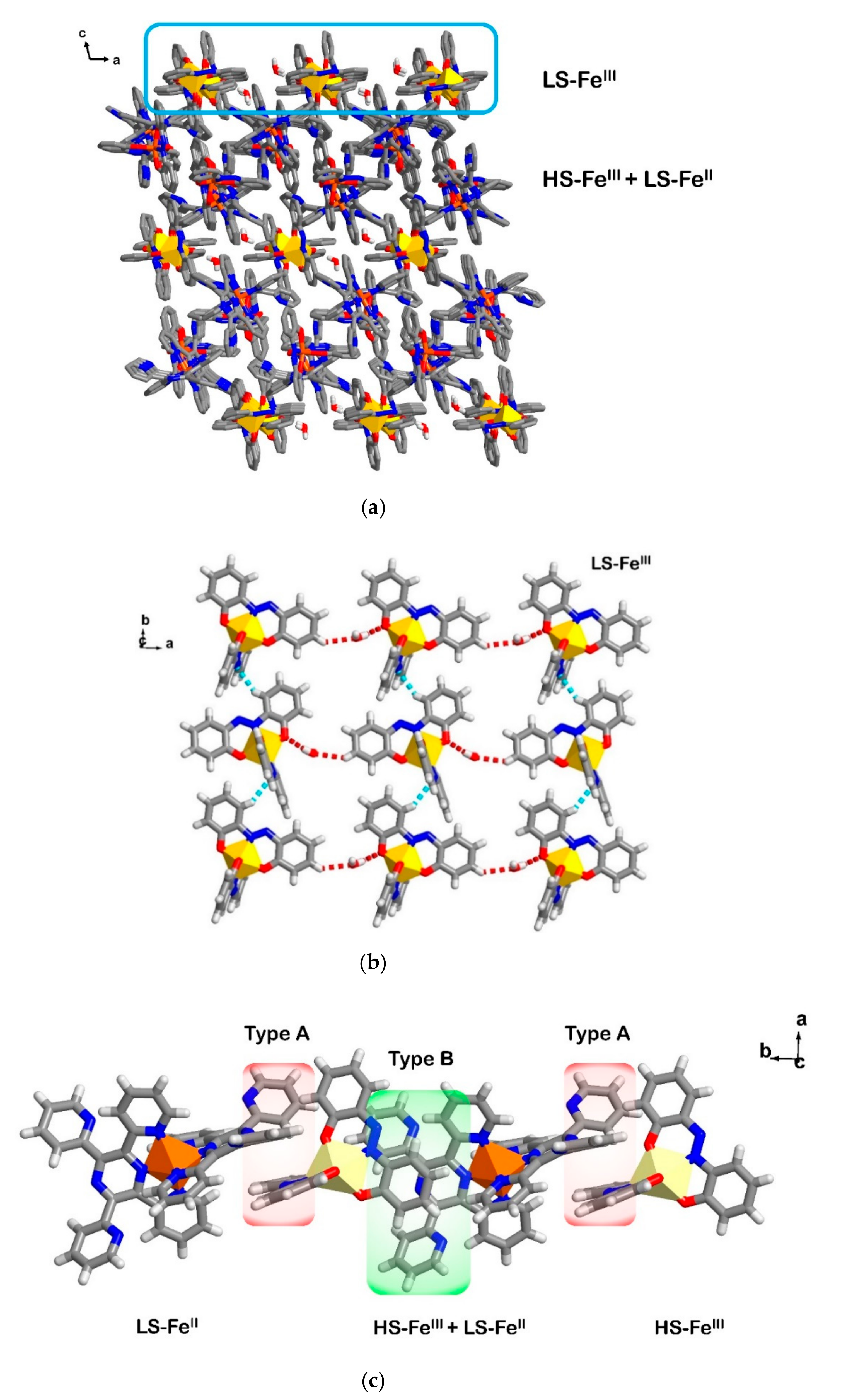 Magnetochemistry 05 00037 g006 Magnetochemistry 05 00037 g006