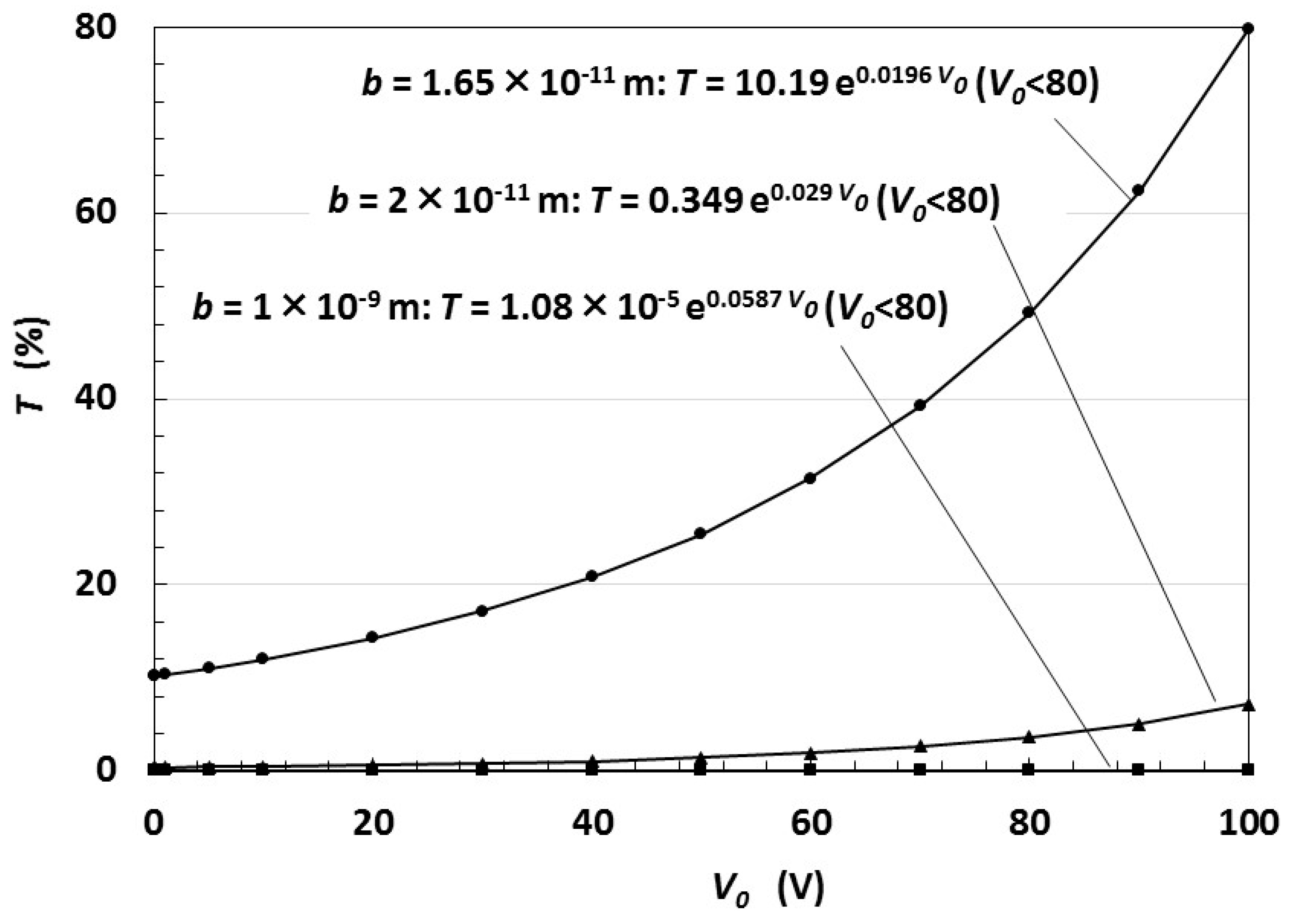 Magnetochemistry 05 00038 g004