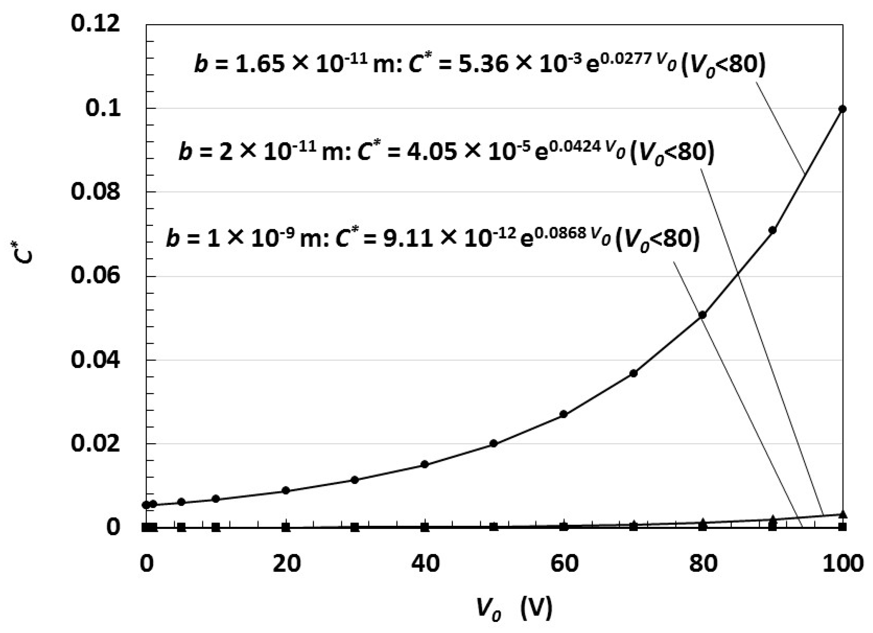 Magnetochemistry 05 00038 g013