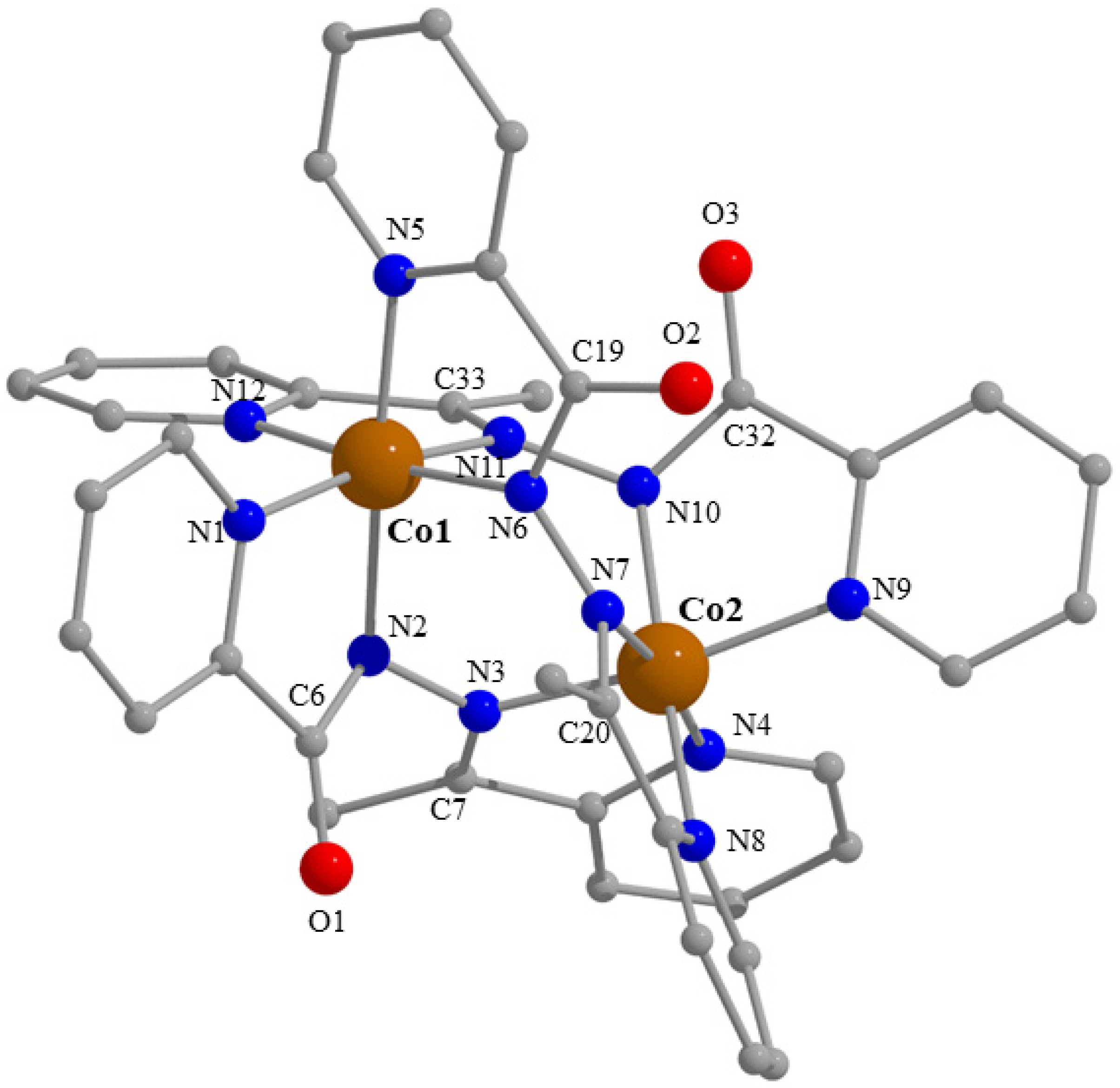 Magnetochemistry 05 00039 g007