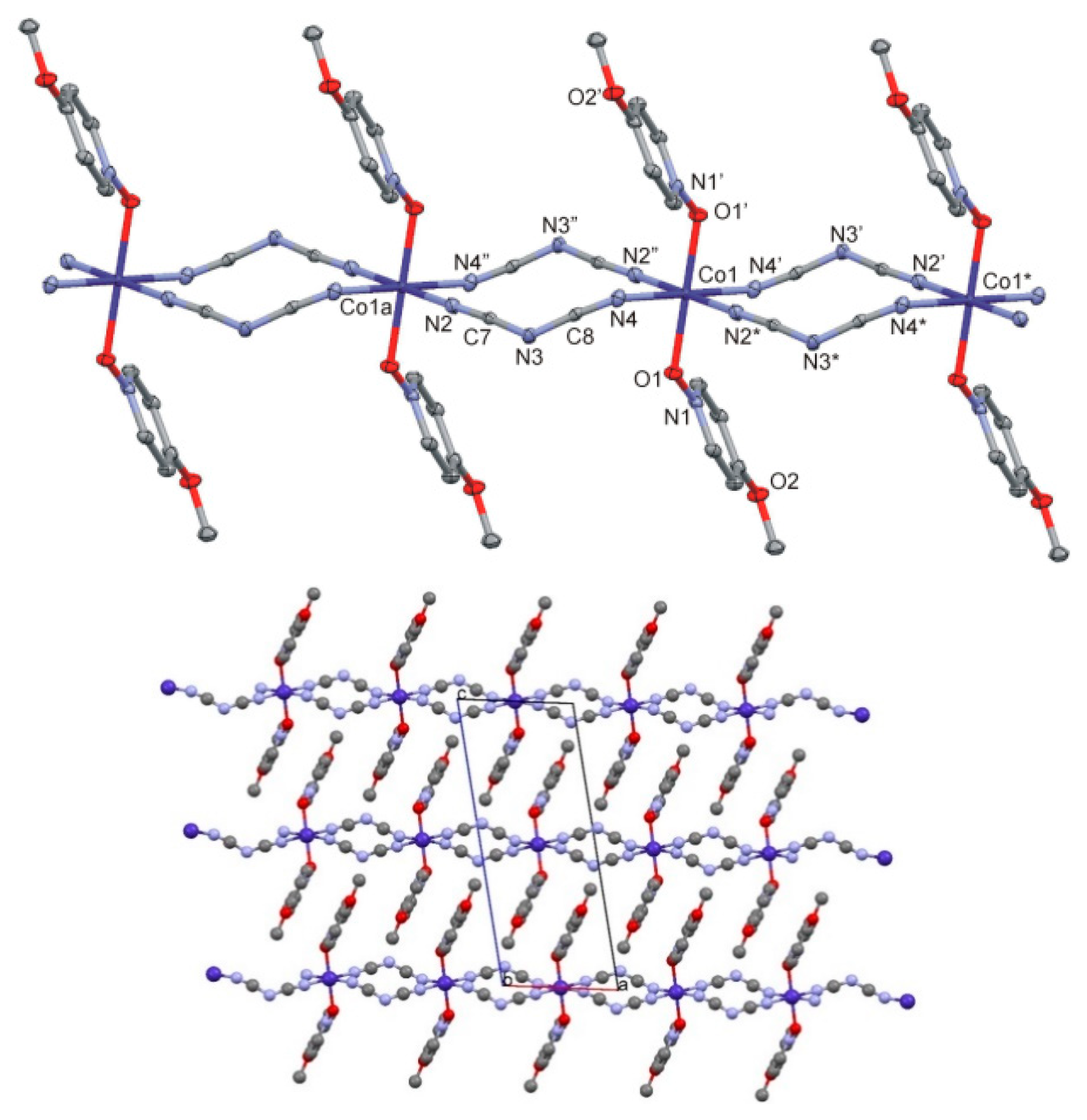 Magnetochemistry 05 00041 g001