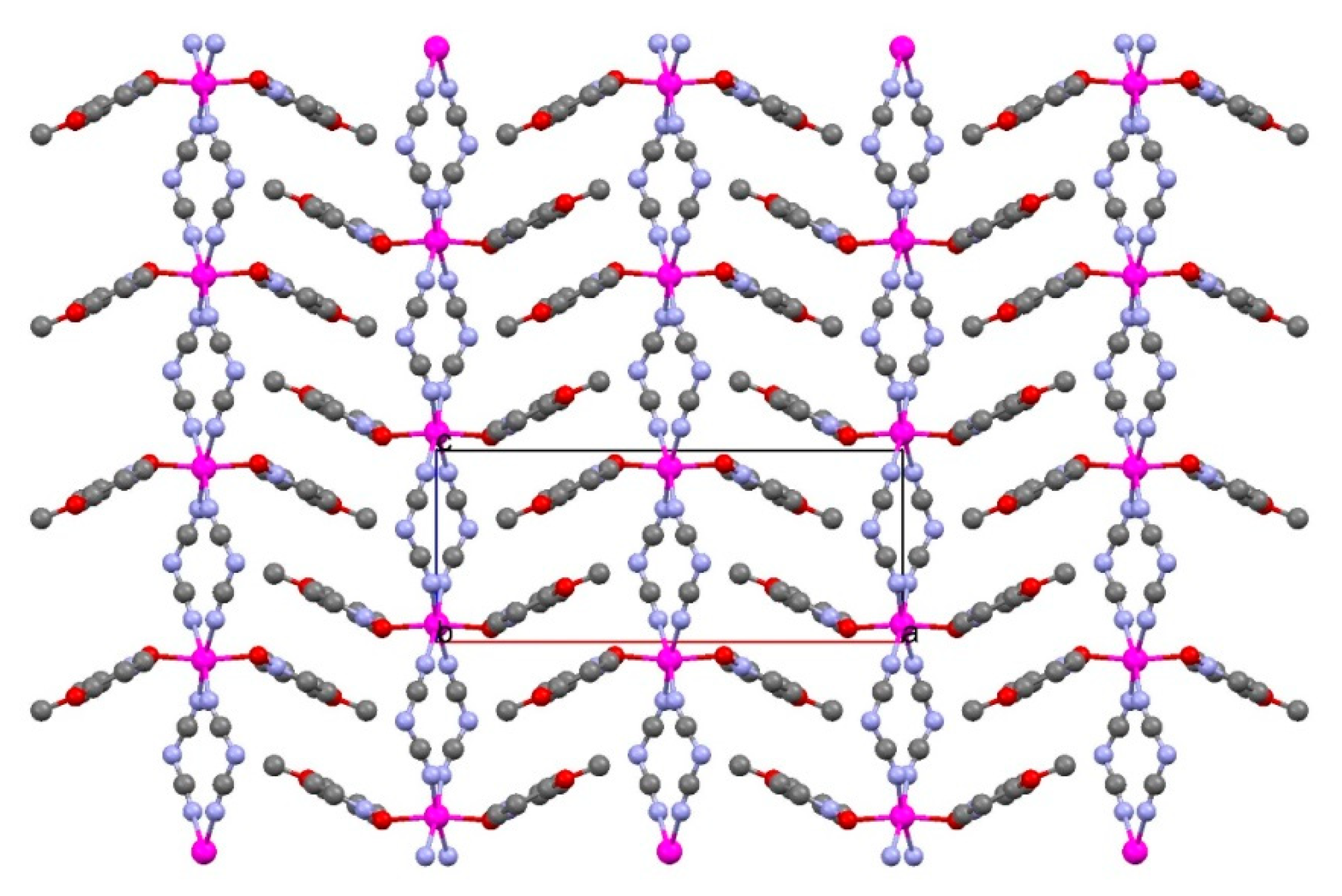 Magnetochemistry 05 00041 g002b