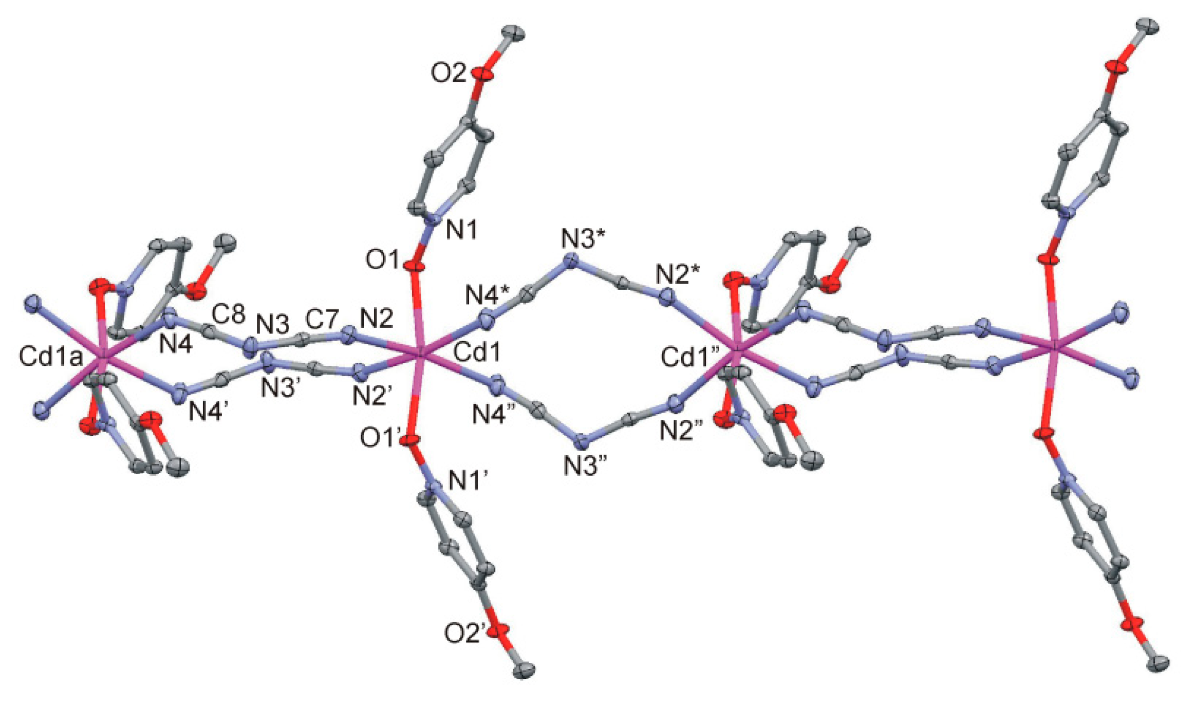 Magnetochemistry 05 00041 g003a