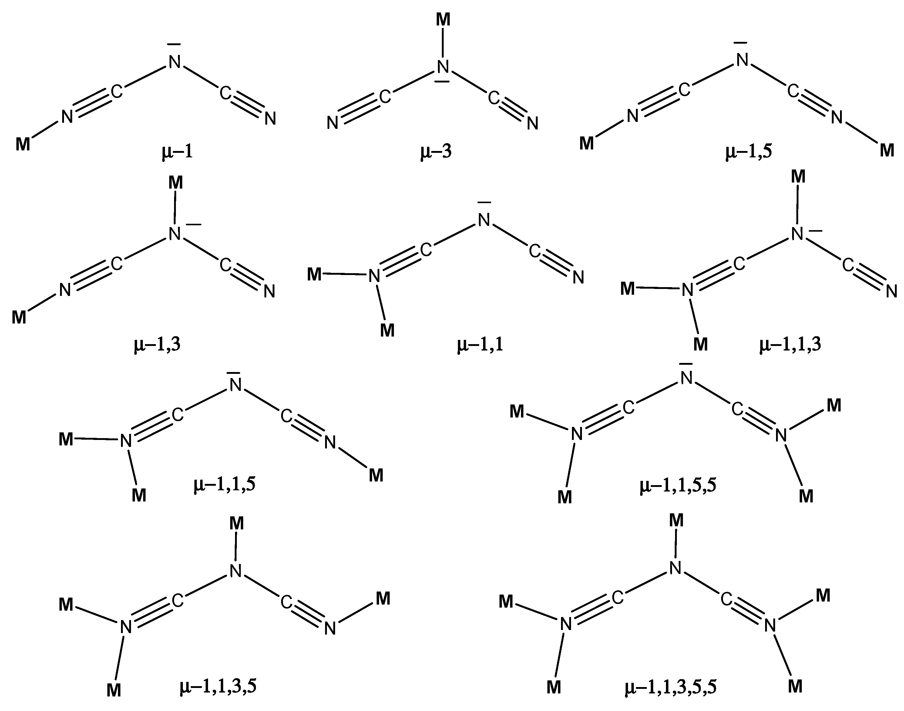 Magnetochemistry 05 00041 sch001