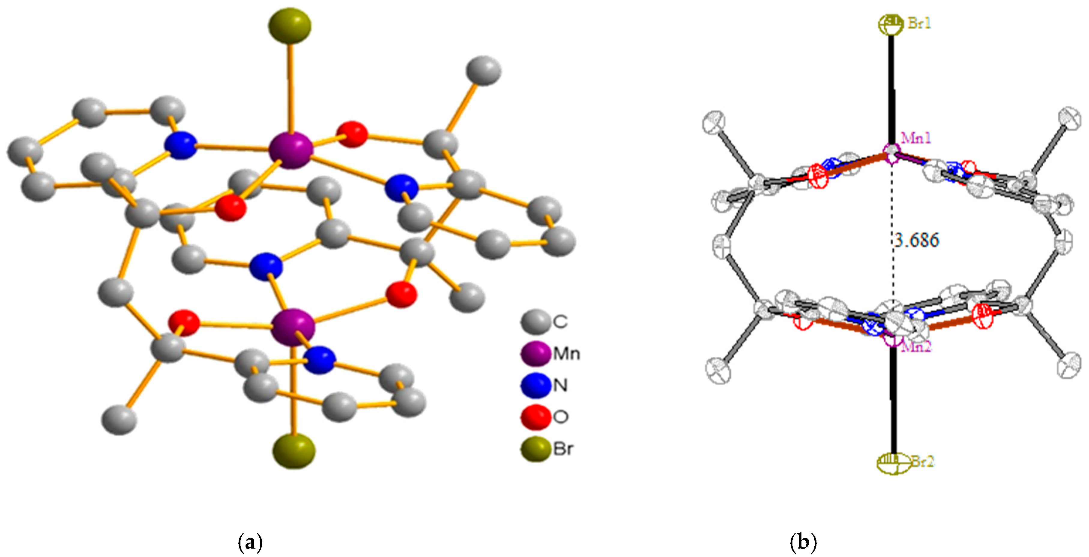 Magnetochemistry 05 00043 g001