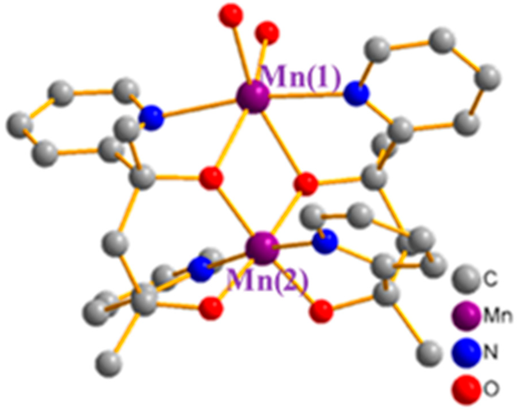 Magnetochemistry 05 00043 g002