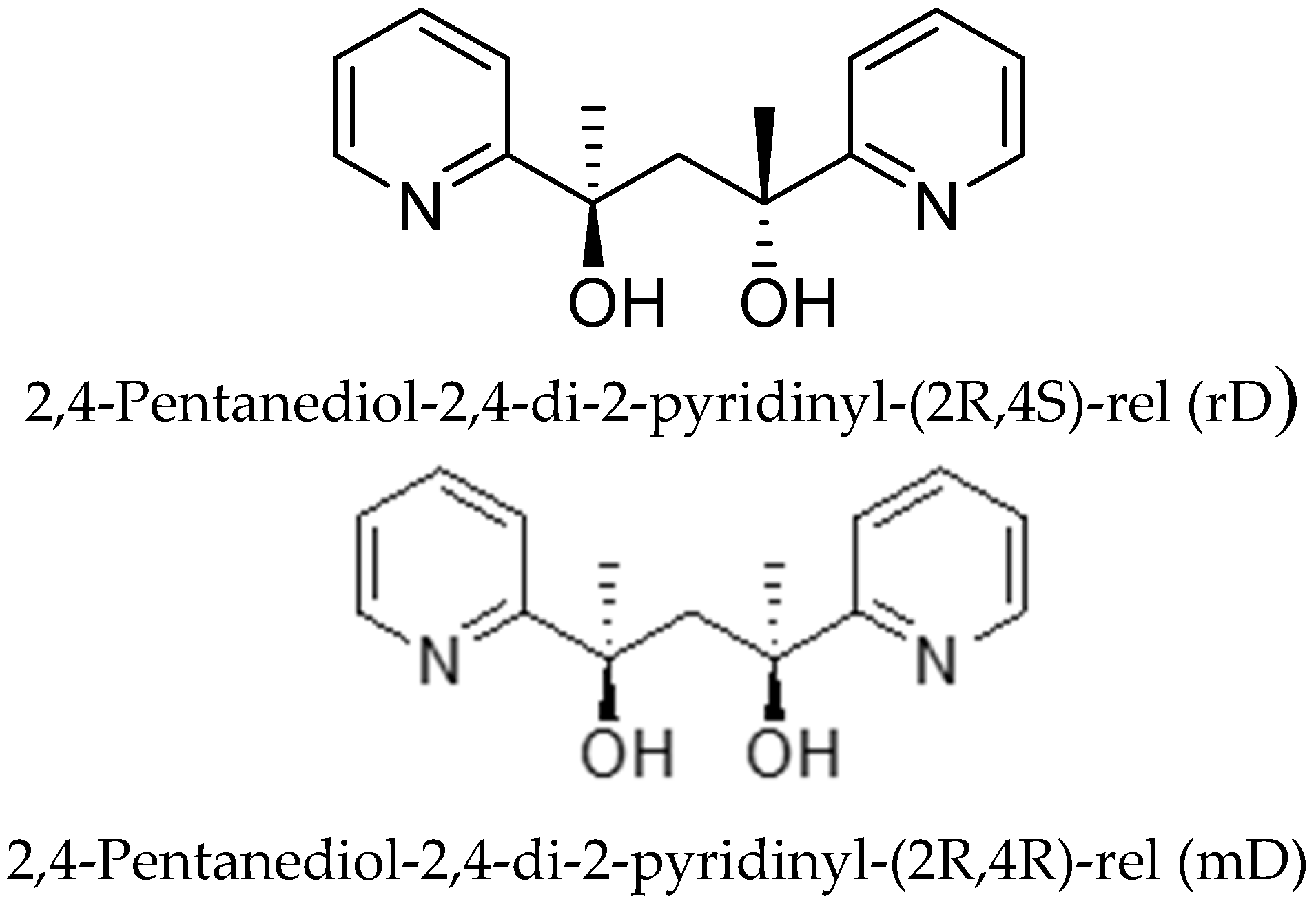 Magnetochemistry 05 00043 sch001